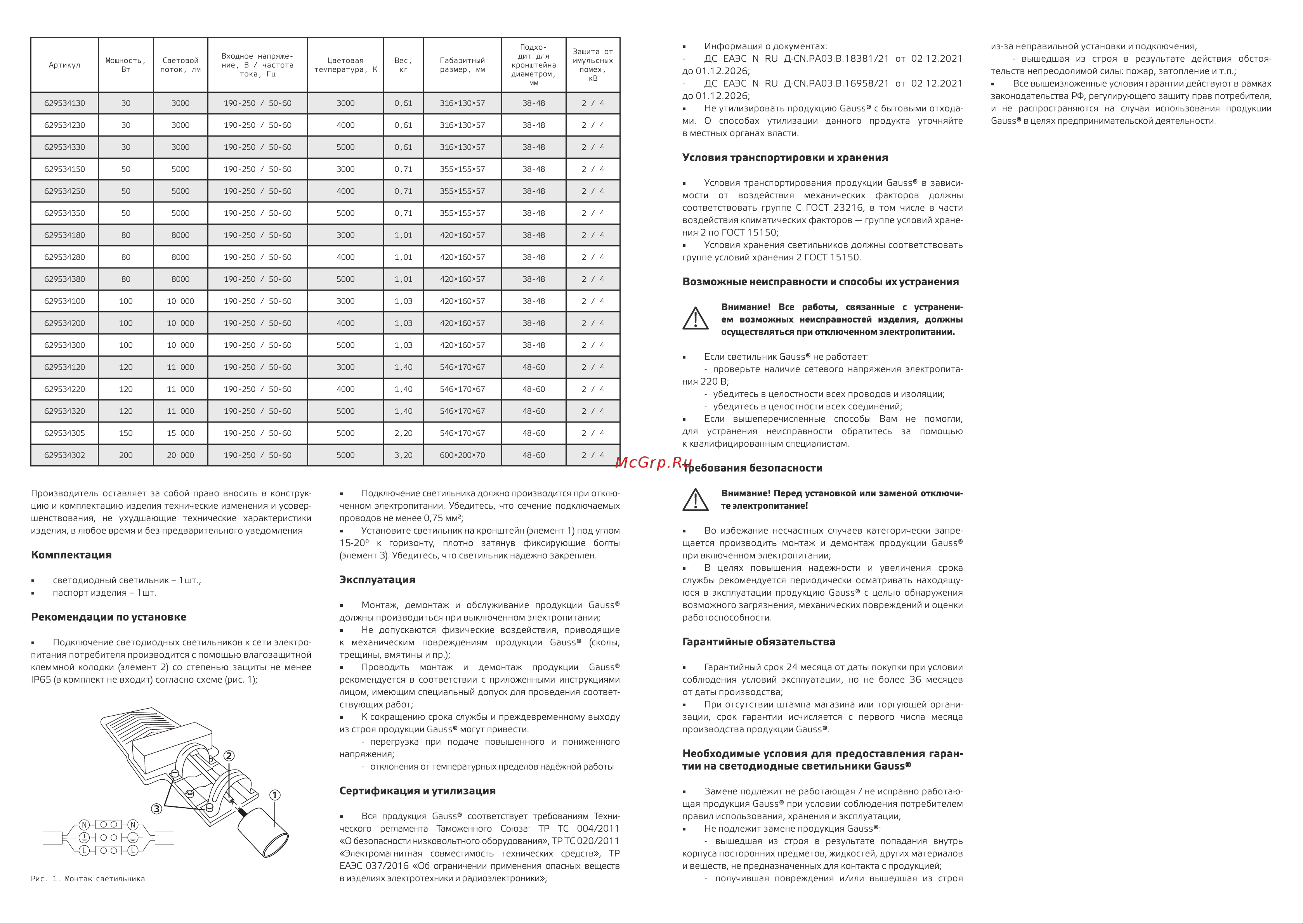 Gauss LED Avenue IP65 316x130x57 30W 3000lm 4000K 190-250V КСС Ш 1/20 629534230 паспорт онлайн [2/2] 853972