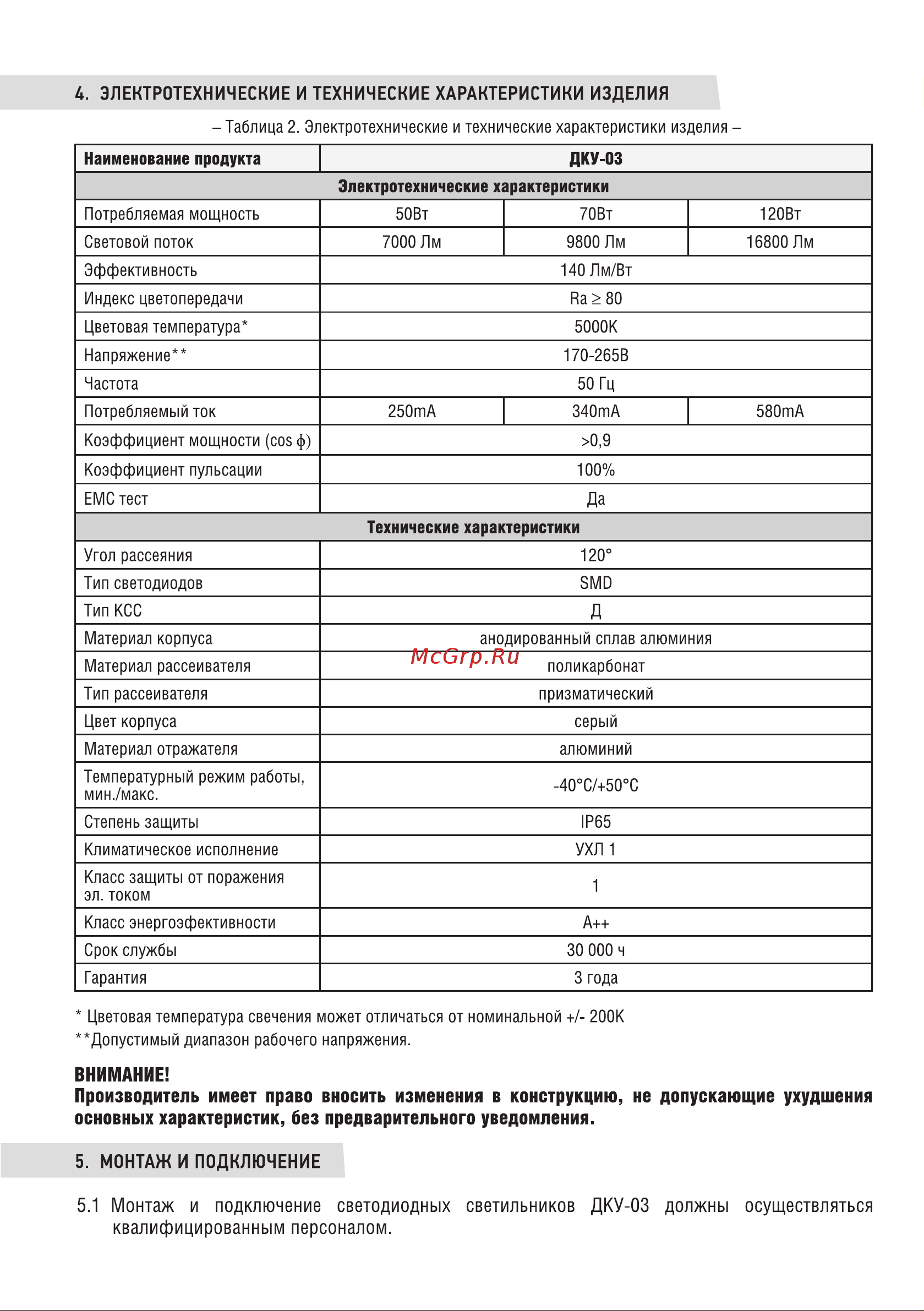 Neox сд ДКУ-03 50Вт 230В 5000К 7000Лм 140лм/Вт линзованный IP65 4690612038797 Паспорт изделия онлайн [2/4] 853986