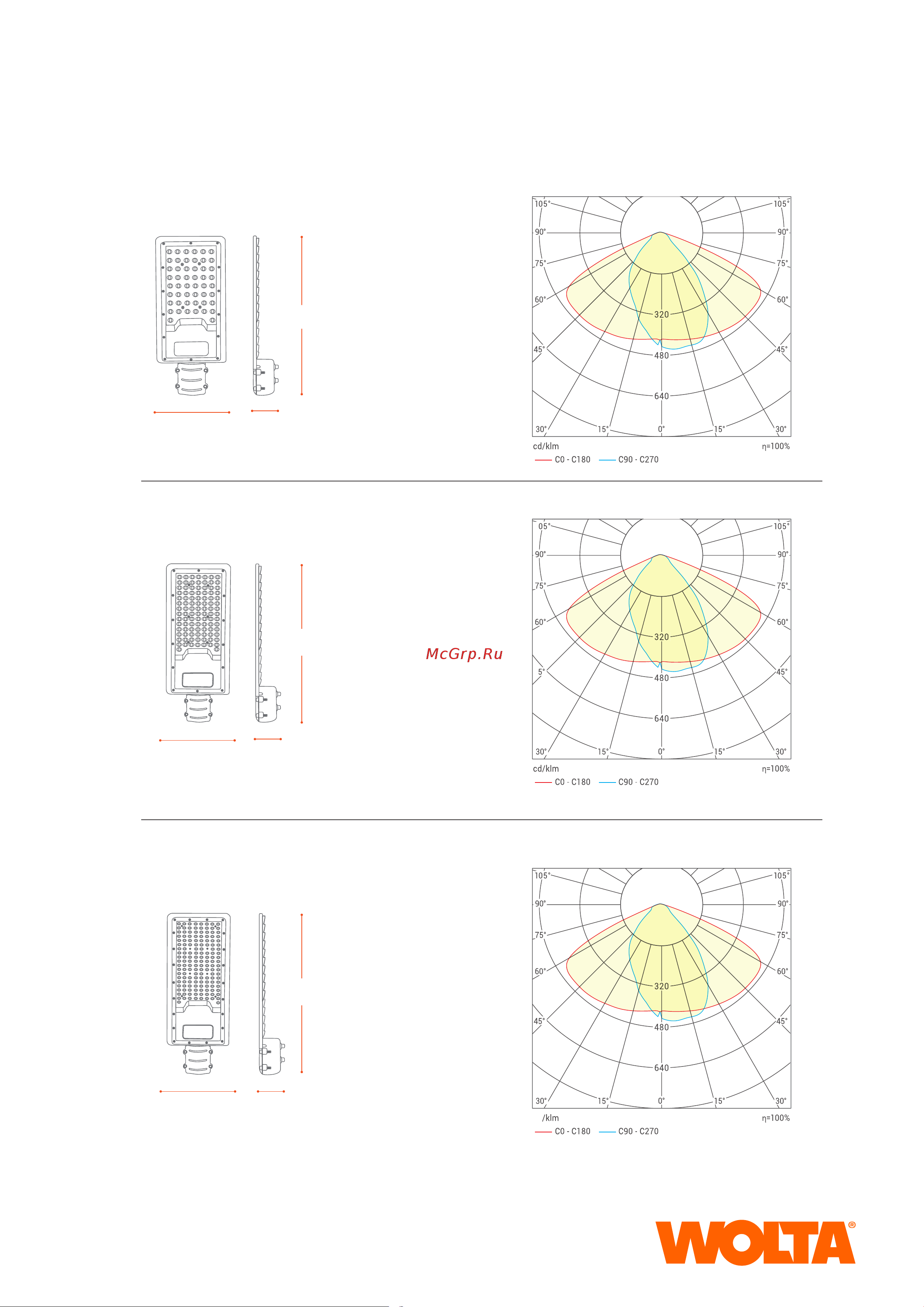 Wolta LED 150Вт 15000лм 5700К Холодный свет IP65 STL-150W/04 Презентация онлайн [2/2] 853998