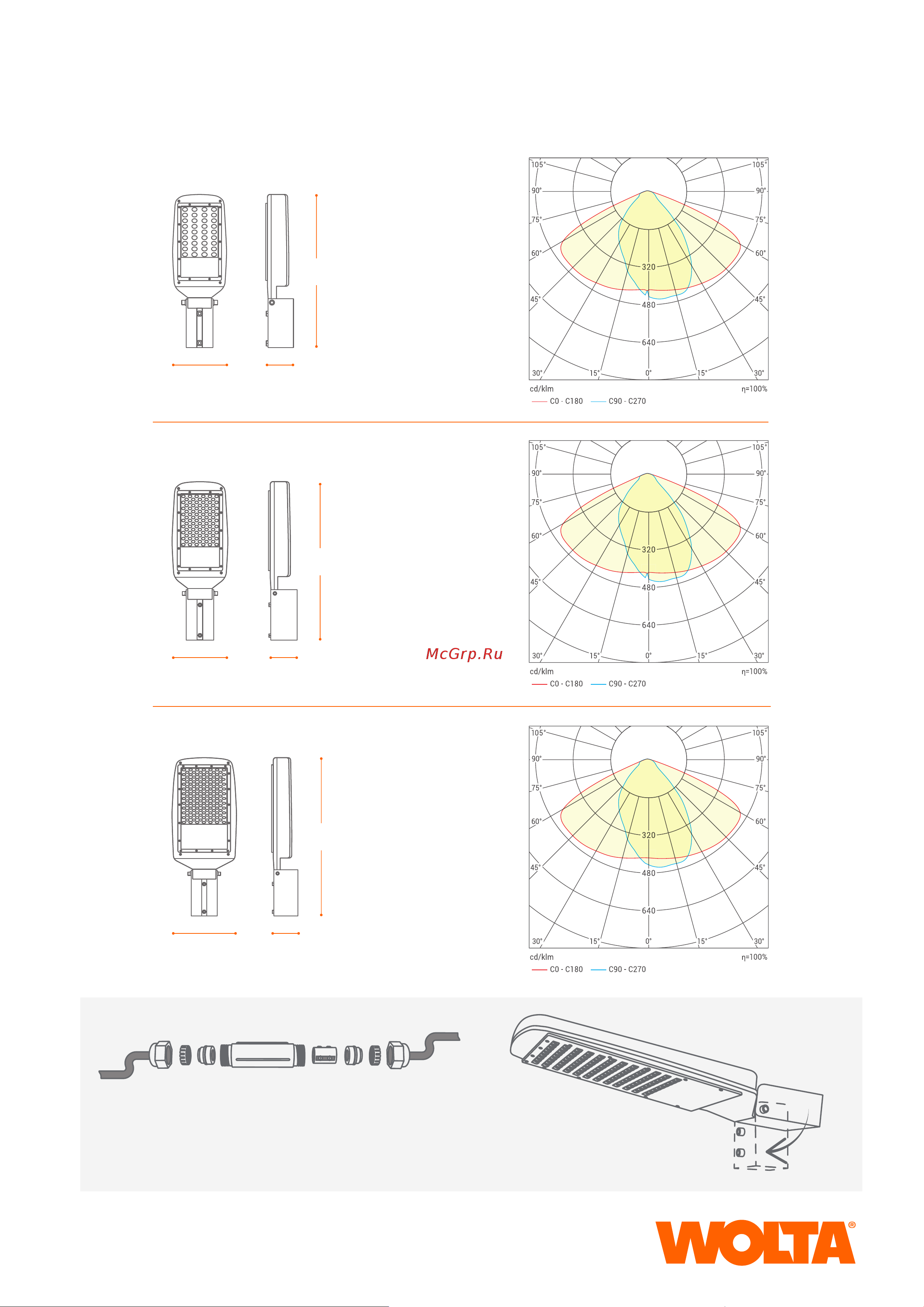 Wolta 40Вт IP65 4000К 4000лм STLS-40W03 презентация онлайн [2/2] 853994