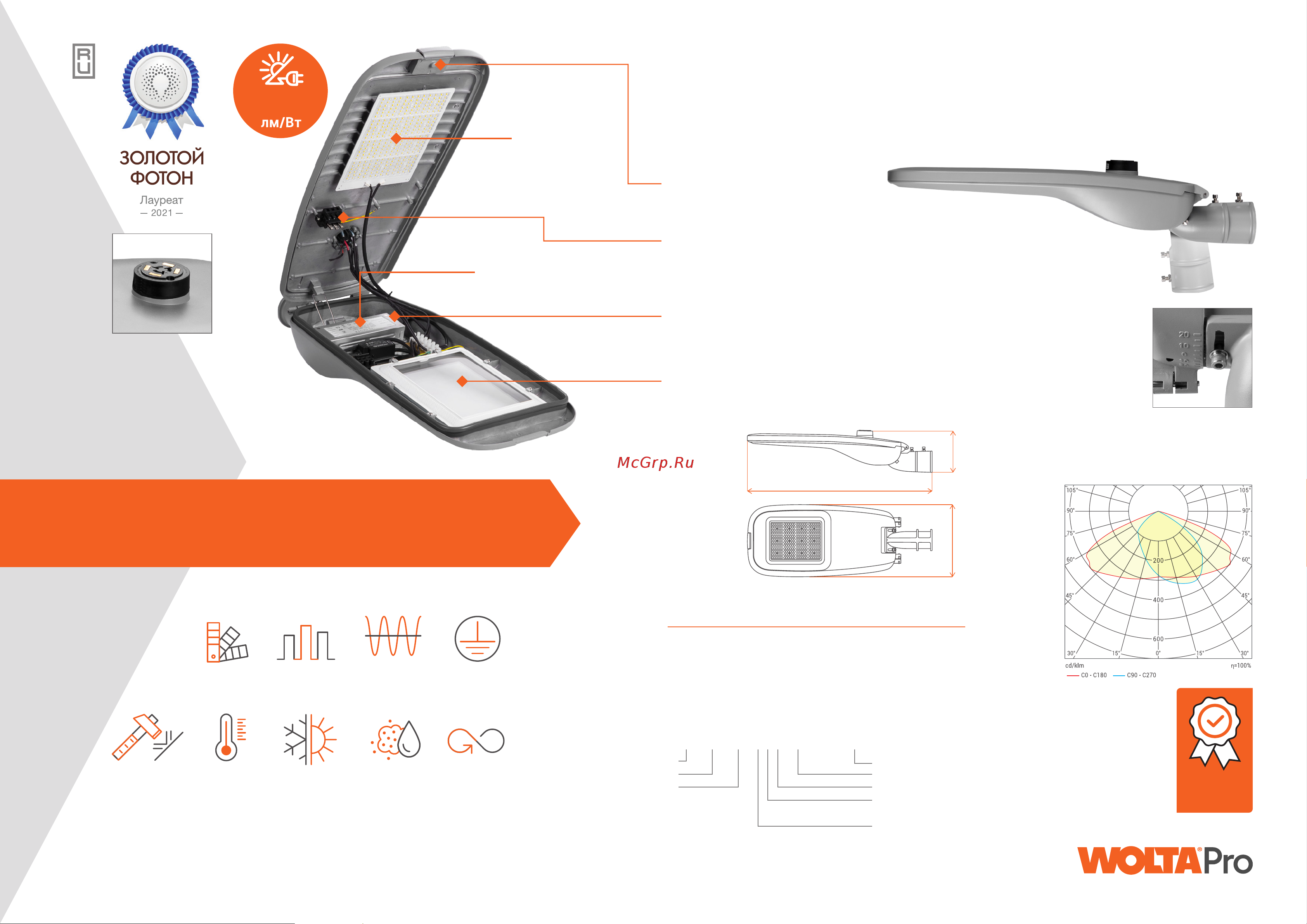 Wolta PRO МАГИСТРАЛЬ Прозрачный ДКУ05-150-302-5К ШБ130х75 презентация онлайн