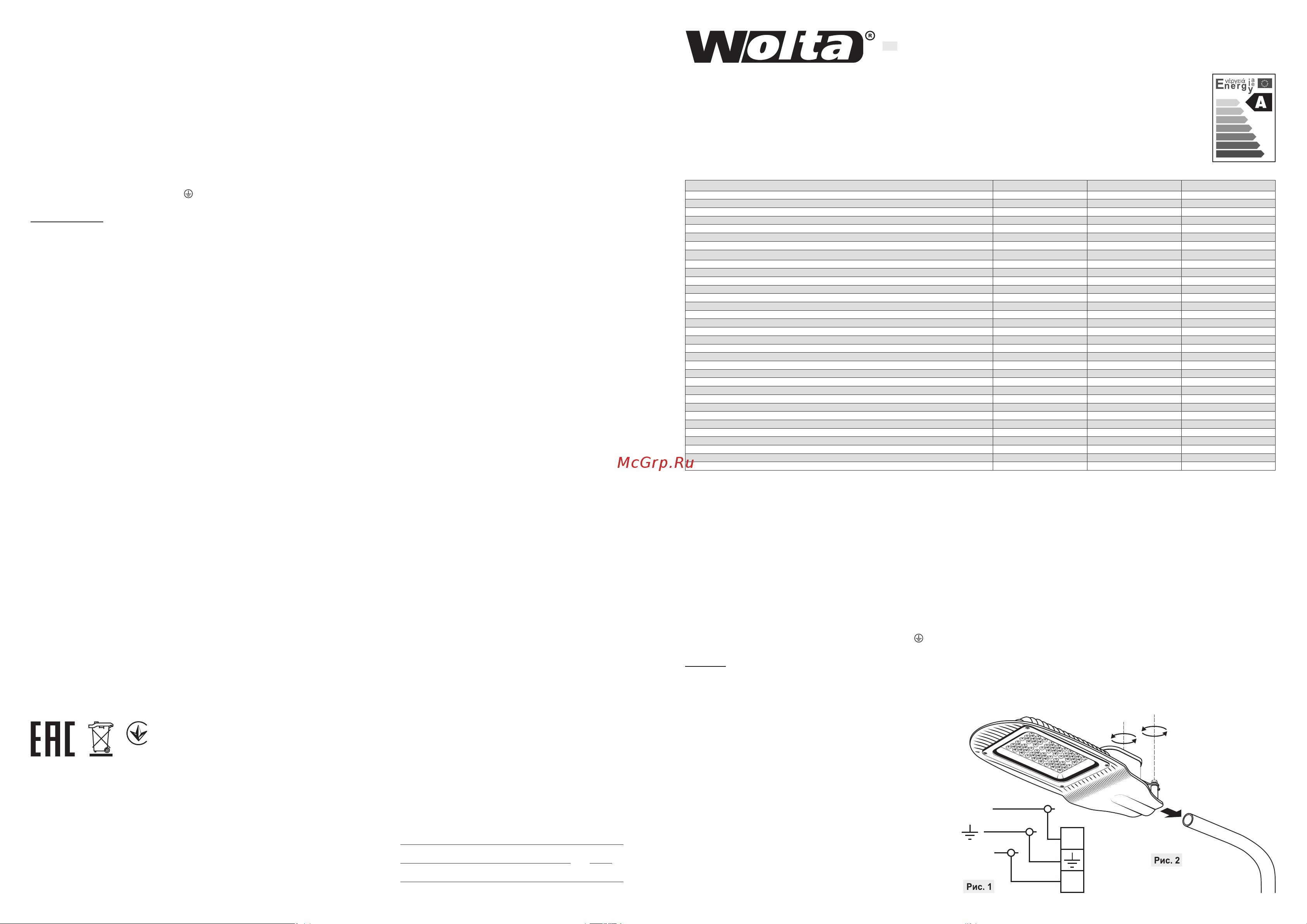 Wolta консольный STL-150W01 Паспорт онлайн