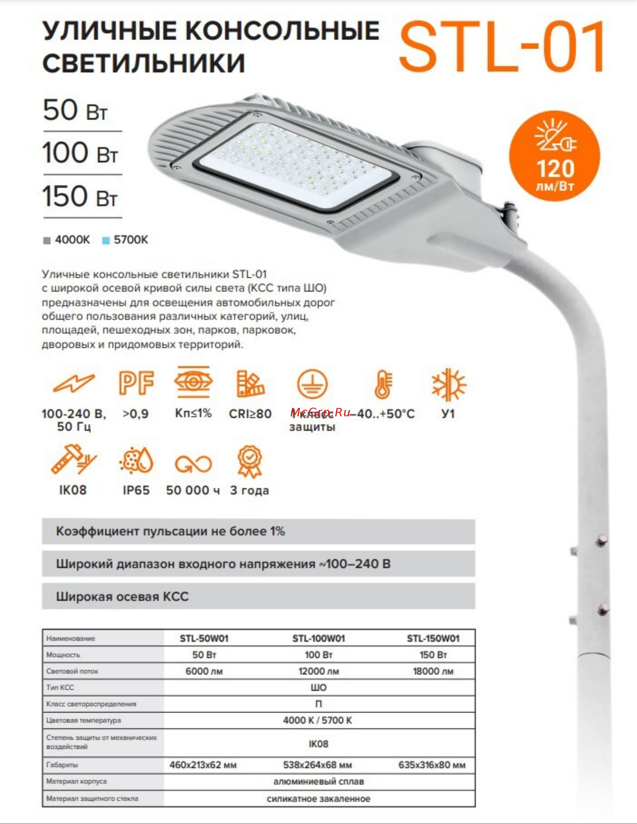 Wolta консольный STL-150W01 Презентация онлайн