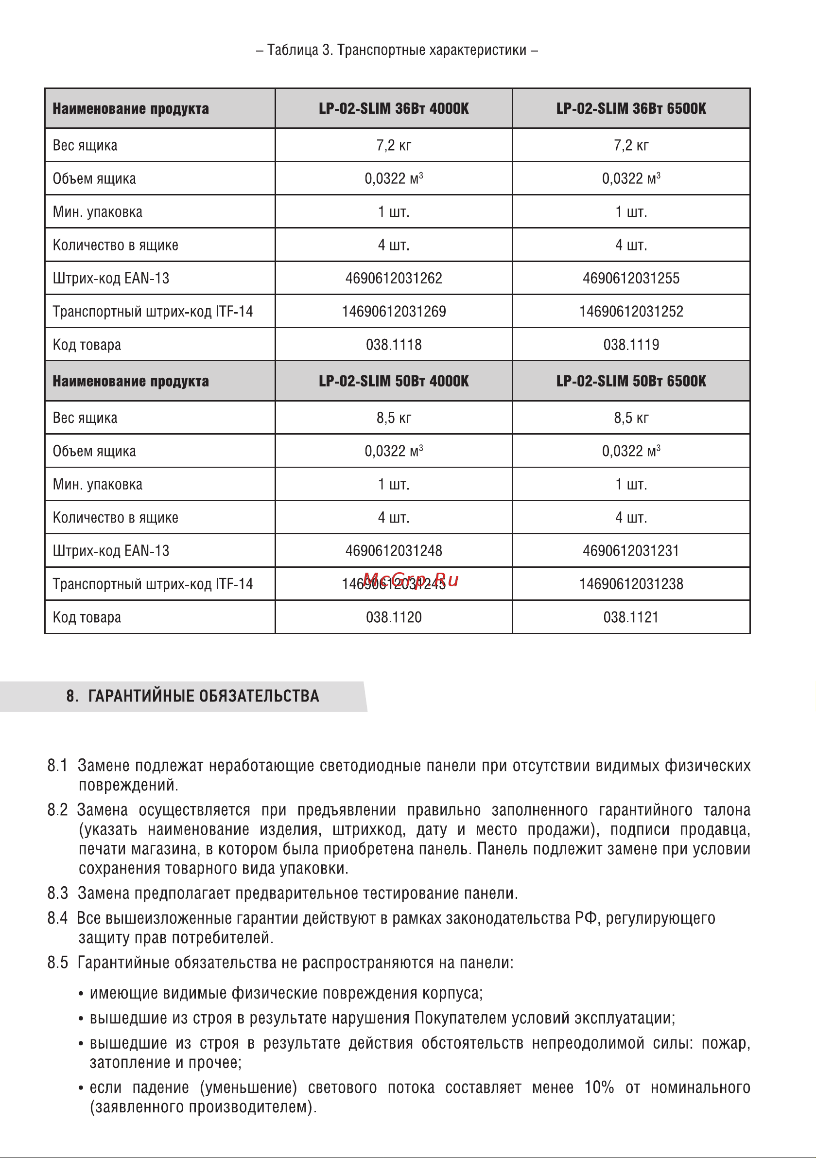 IN HOME LP-02-SLIM 36Вт 6500К 3600Лм 595х595х8мм без ЭПРА IP40 4690612031255 Паспорт изделия онлайн [5/6] 854066