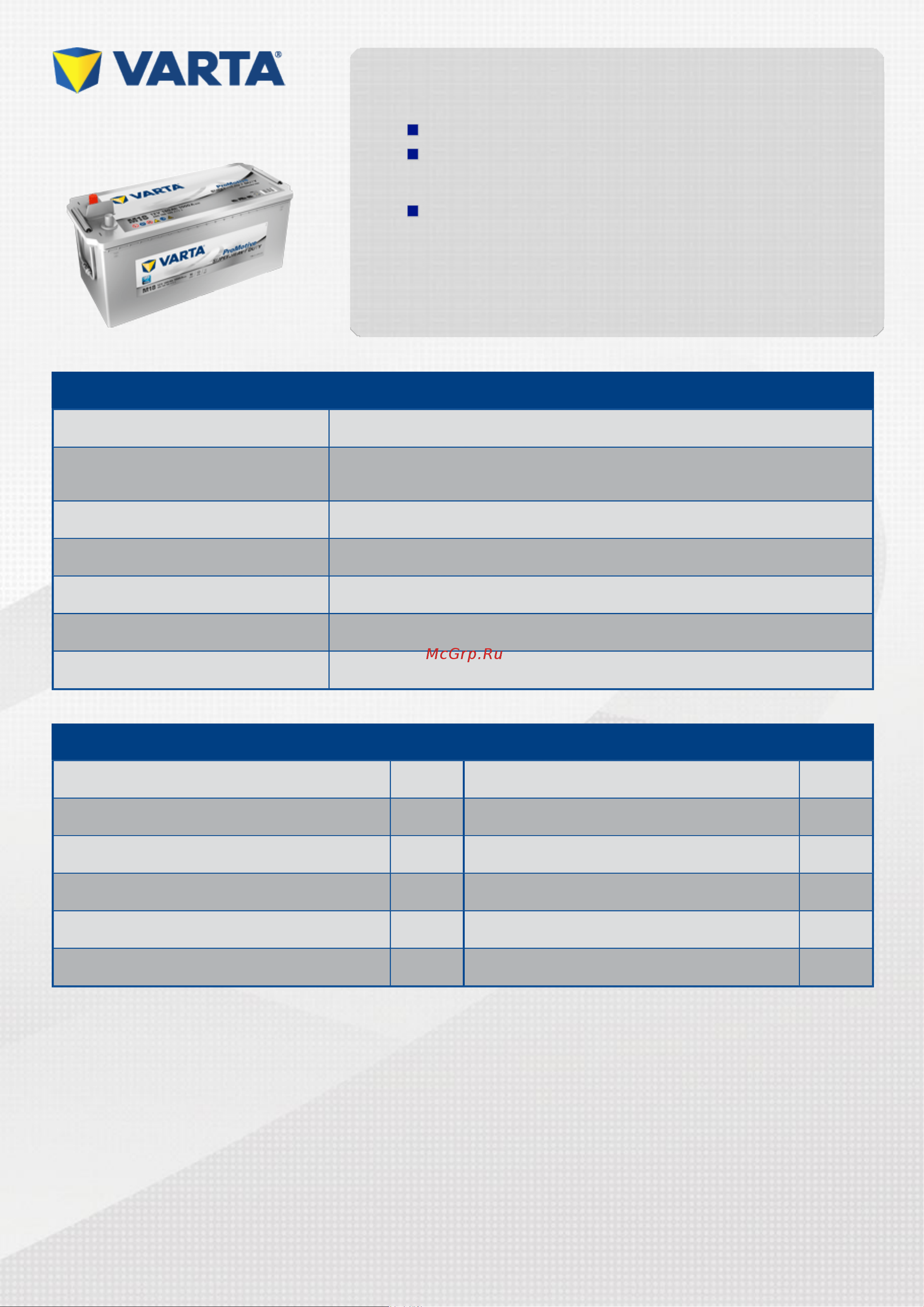 Varta 6СТ180 Promotive SD 513х223х223 680 108 100 A722 M18 Инструкция к Varta 6СТ180 Promotive SD 680 108 100 A722 M18 онлайн