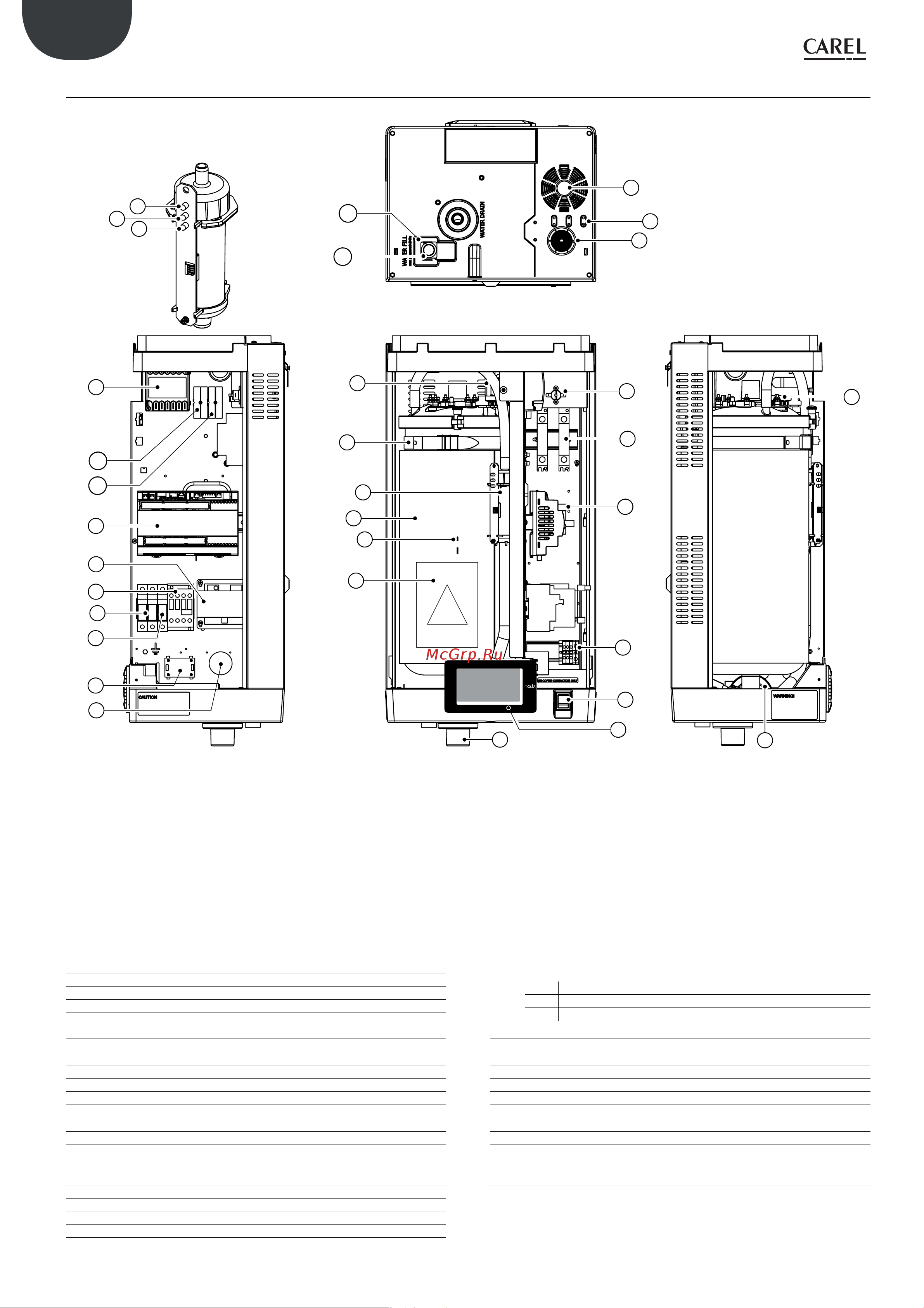 Carel heaterSteam UR053HL004 195147 Инструкция к CAREL heaterSteam process 195158 онлайн [10/86] 854135
