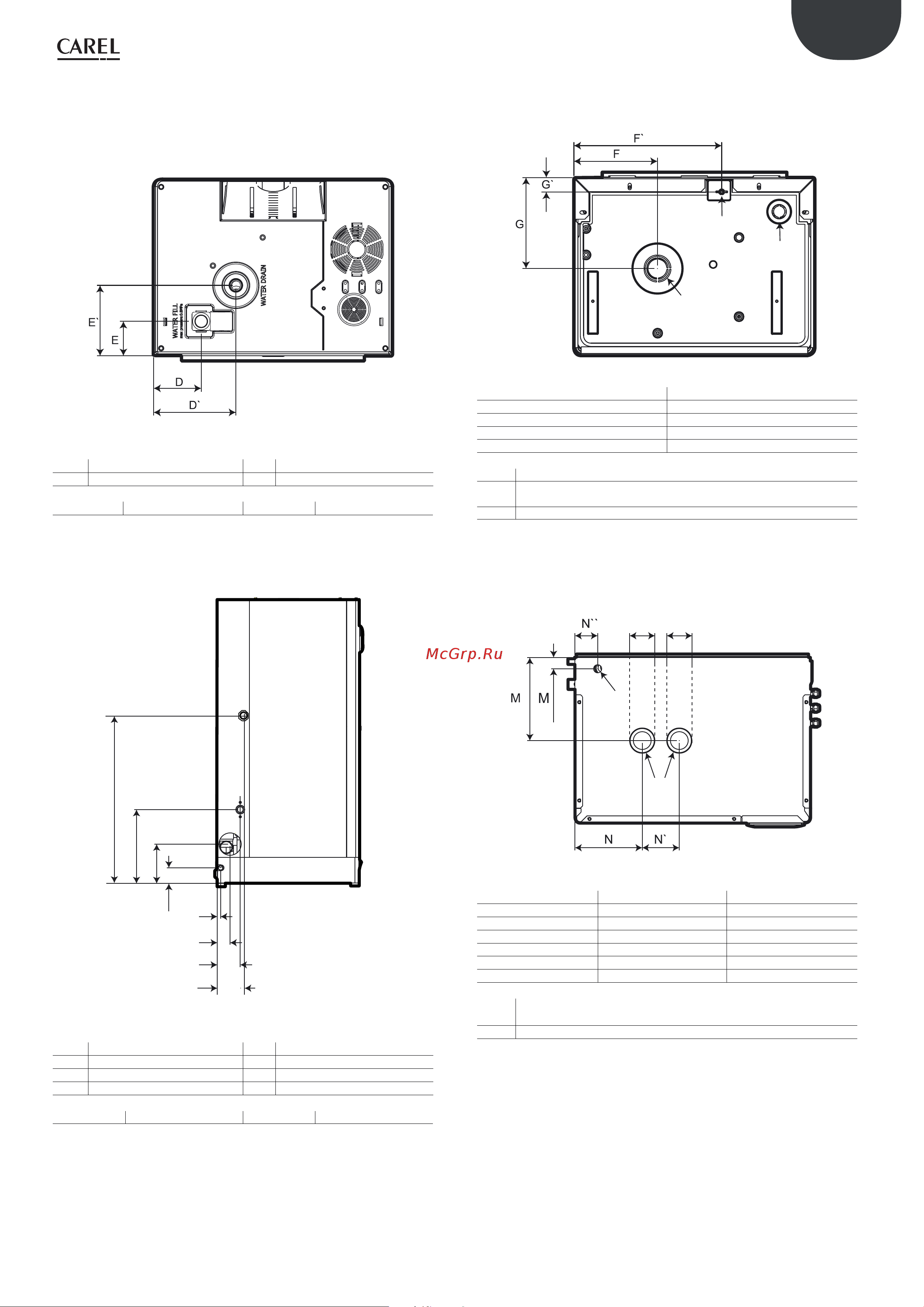 Carel heaterSteam UR053HL004 195147 Инструкция к CAREL heaterSteam process 195158 онлайн [13/86] 854135