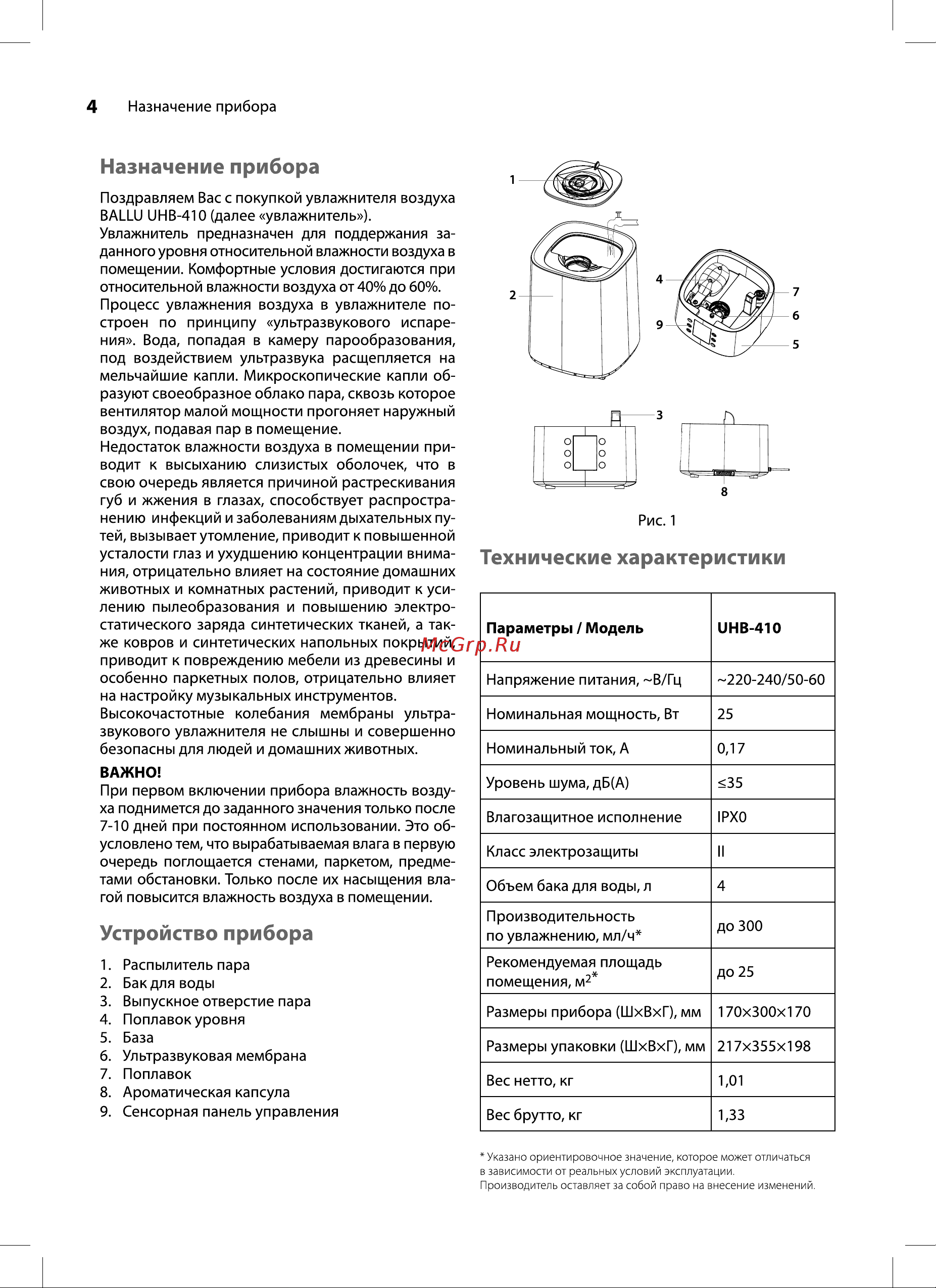 Ballu UHB-410 НС-1522015 Инструкция онлайн [4/16] 854168