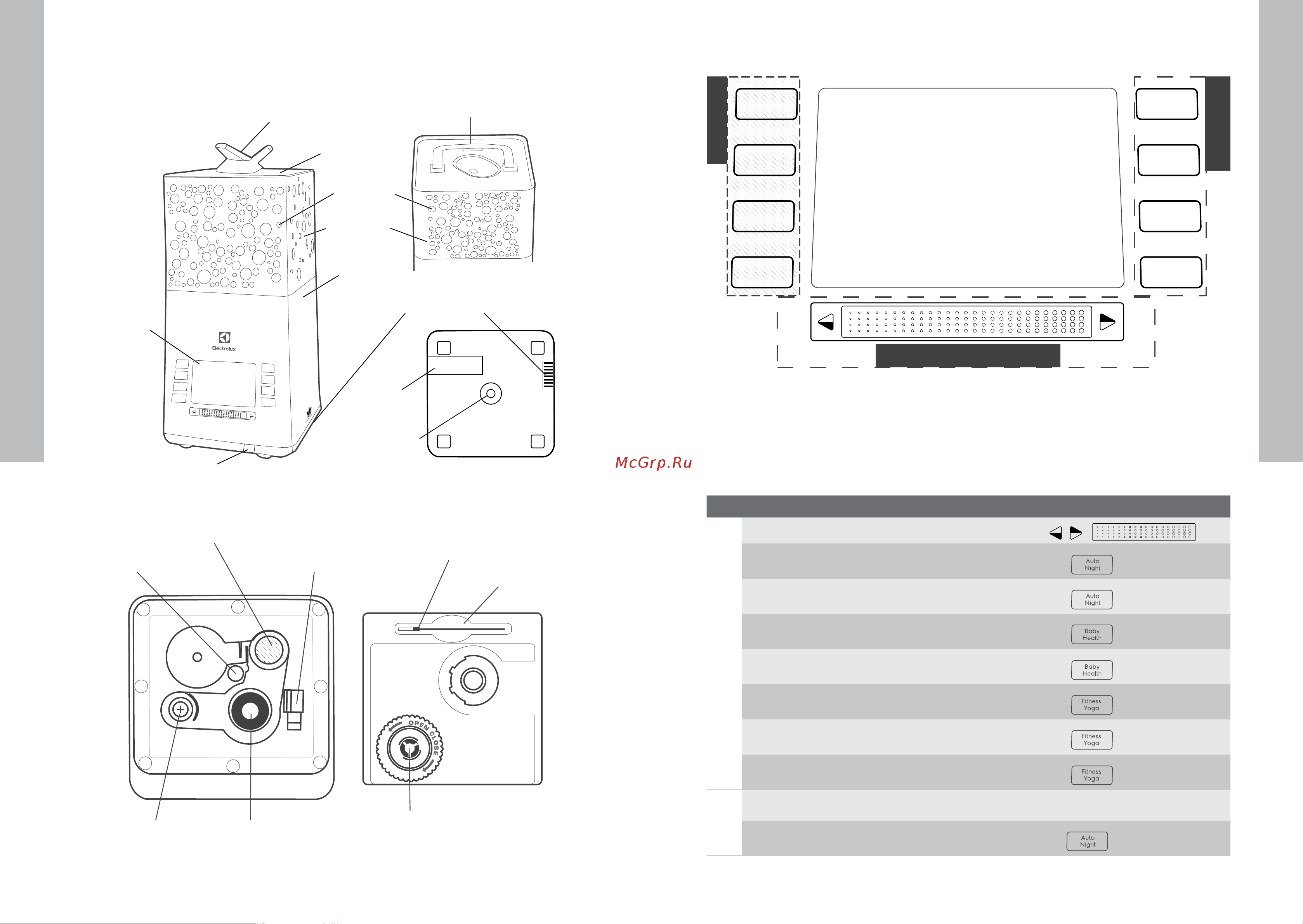 Electrolux ecoBIOCOMPLEX EHU-3810D YOGAhealthline НС-1103479 Инструкция к Electrolux EHU-3810D YOGAhealthline онлайн [4/19] 854175