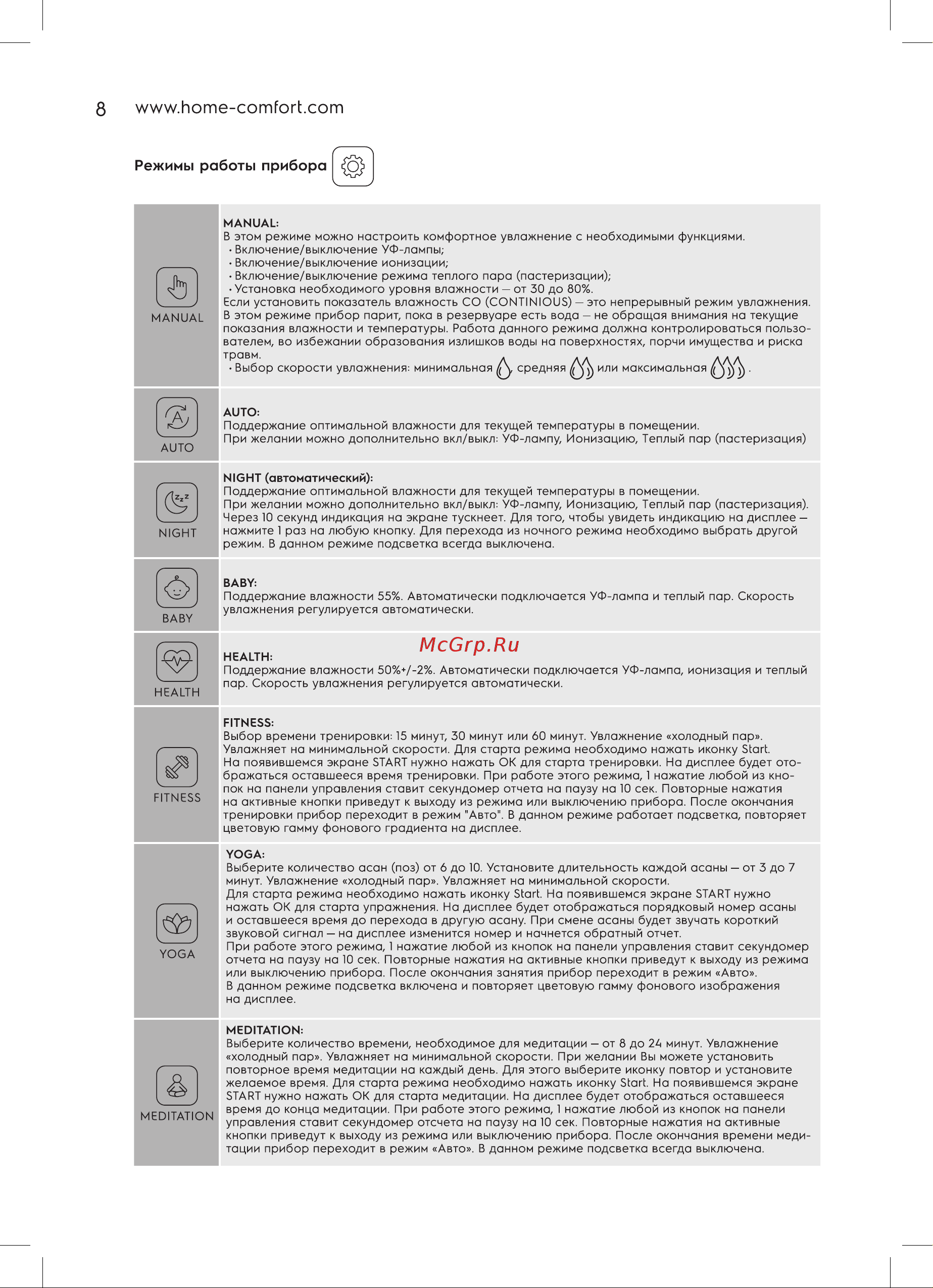 Electrolux ecoBIOCOMPLEX EHU-3915D YOGAhealthline 2.0 НС-1236331 Инструкция к Electrolux ecoBIOCOMPLEX EHU-3915D YOGAhealthline 2.0 НС-1236331 онлайн [8/40] 854177