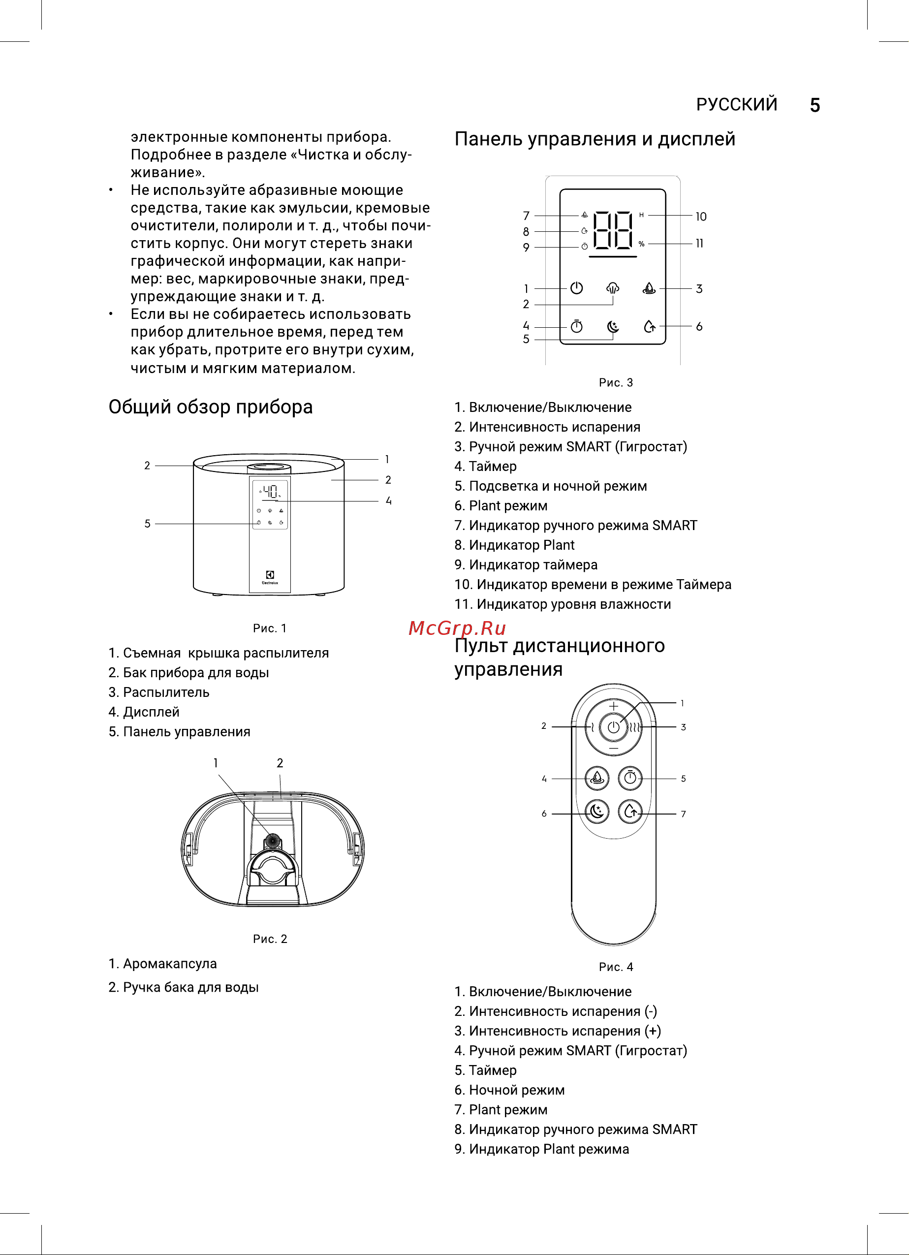Electrolux EHU-6115D НС-1495905 Инструкция по эксплуатации онлайн [5/28] 854180