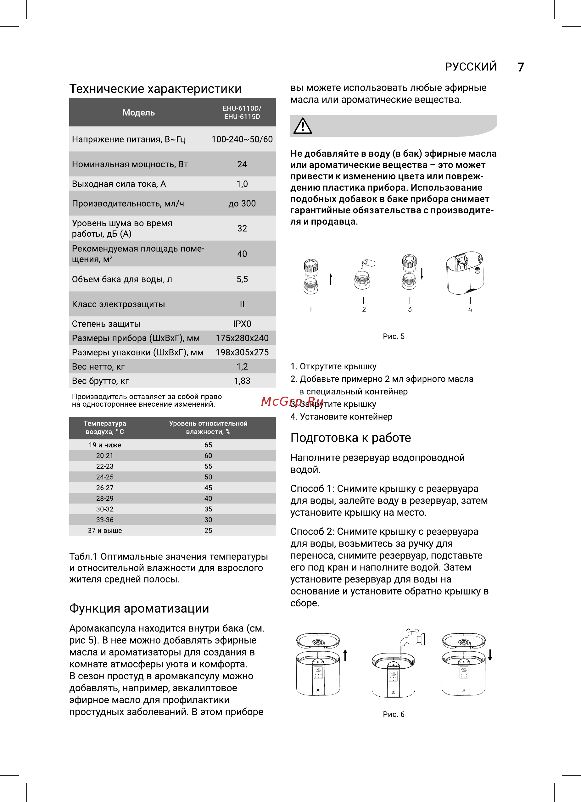 Electrolux EHU-6115D НС-1495905 Инструкция по эксплуатации онлайн [7/28] 854180