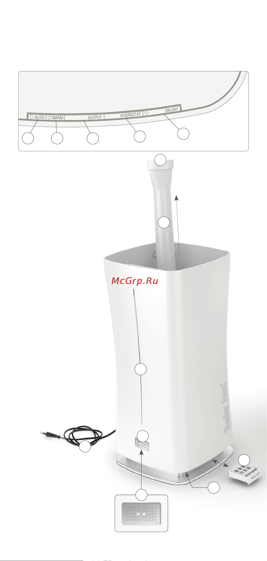 Stadler Form Eva WiFi white E-008 Инструкция по эксплуатации онлайн [2/100] 854187