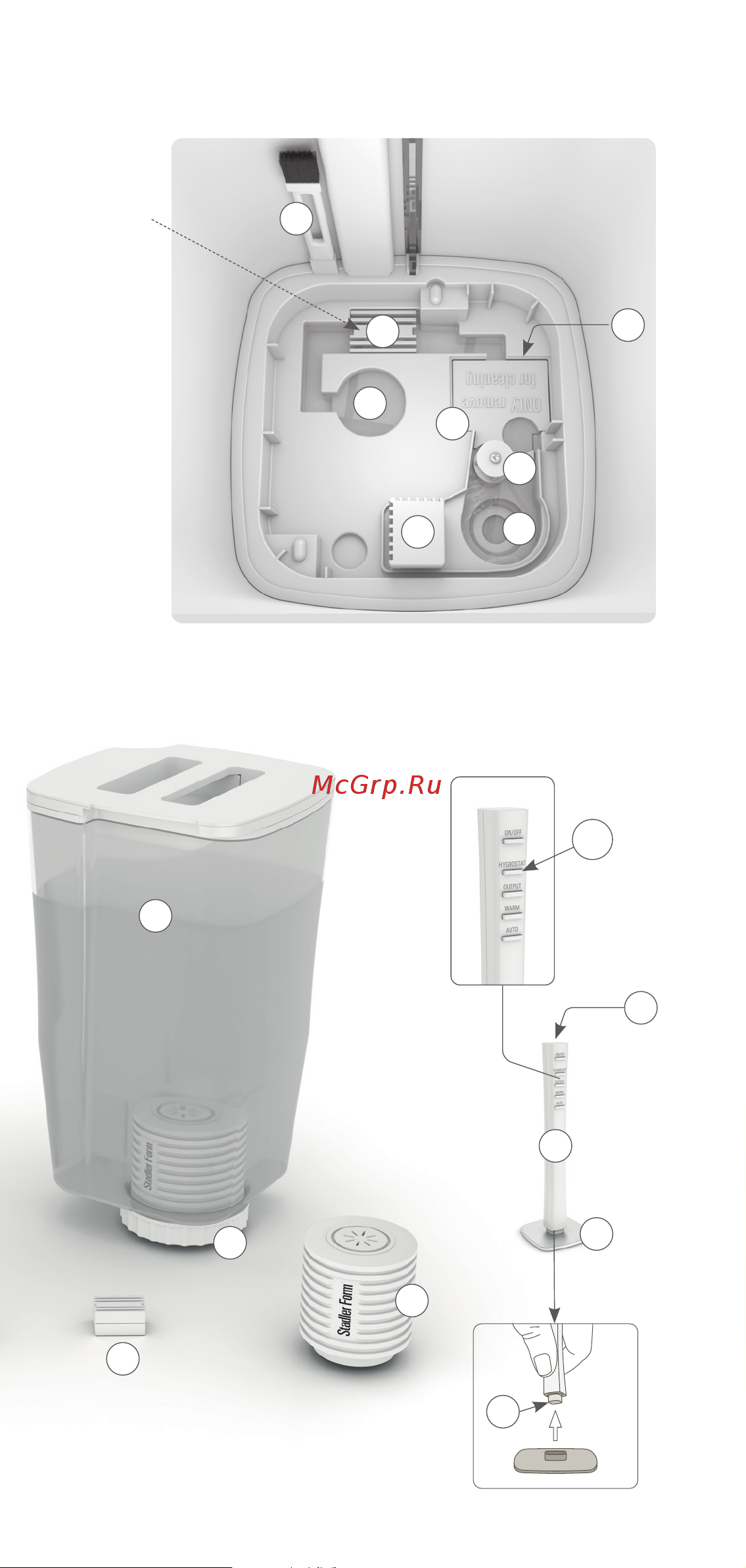 Stadler Form Eva WiFi white E-008 Инструкция по эксплуатации онлайн [3/100] 854187