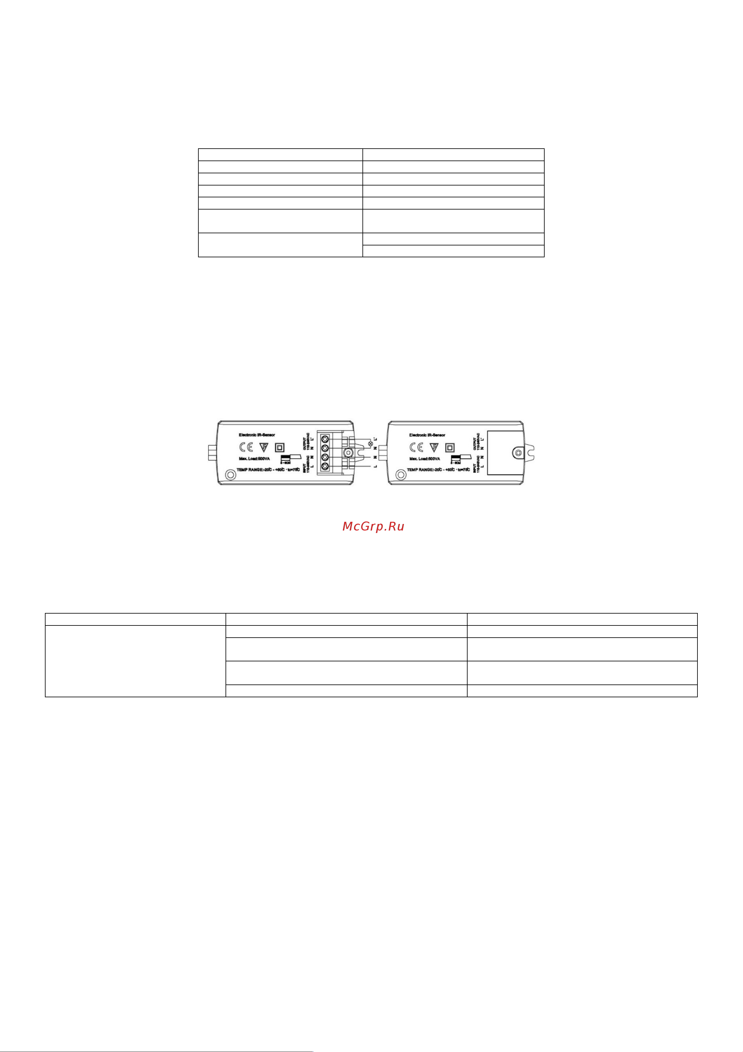 Feron SEN30 230V 500W 5-8 см 30 белый с кабелем 1,5 м 22068 Инструкция по эксплуатации онлайн
