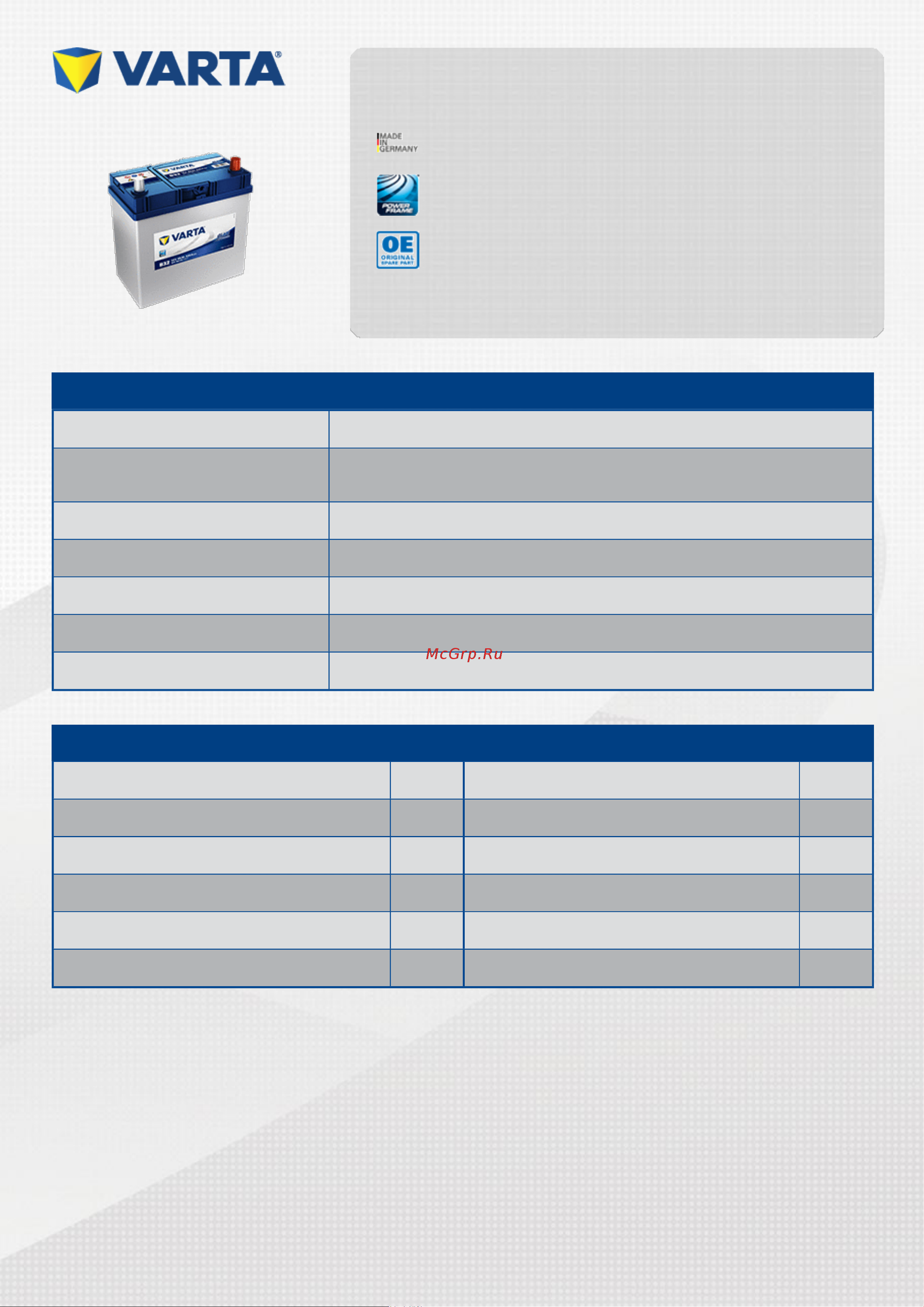 Varta 6СТ45з BD 238х129х227 545 156 033 313 2 B32 Инструкция к Varta 6СТ45з BD 545 156 033 313 2 B32 онлайн