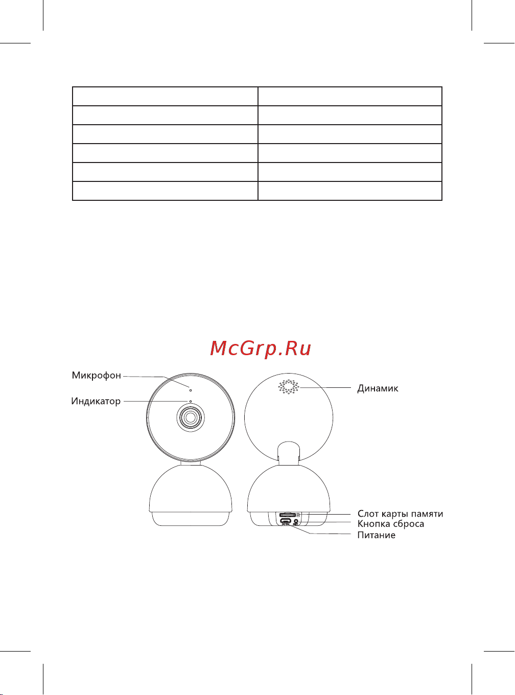 EKF scwf-usb Паспорт онлайн [3/7] 854218