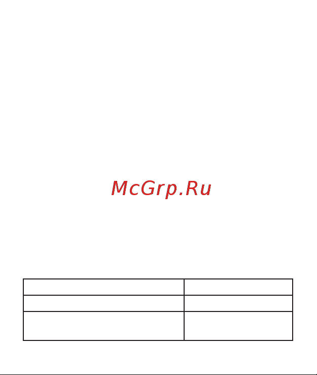 EKF Wi-Fi Connect белая RCS-1-WF Инструкция к товару онлайн [2/8] 854221