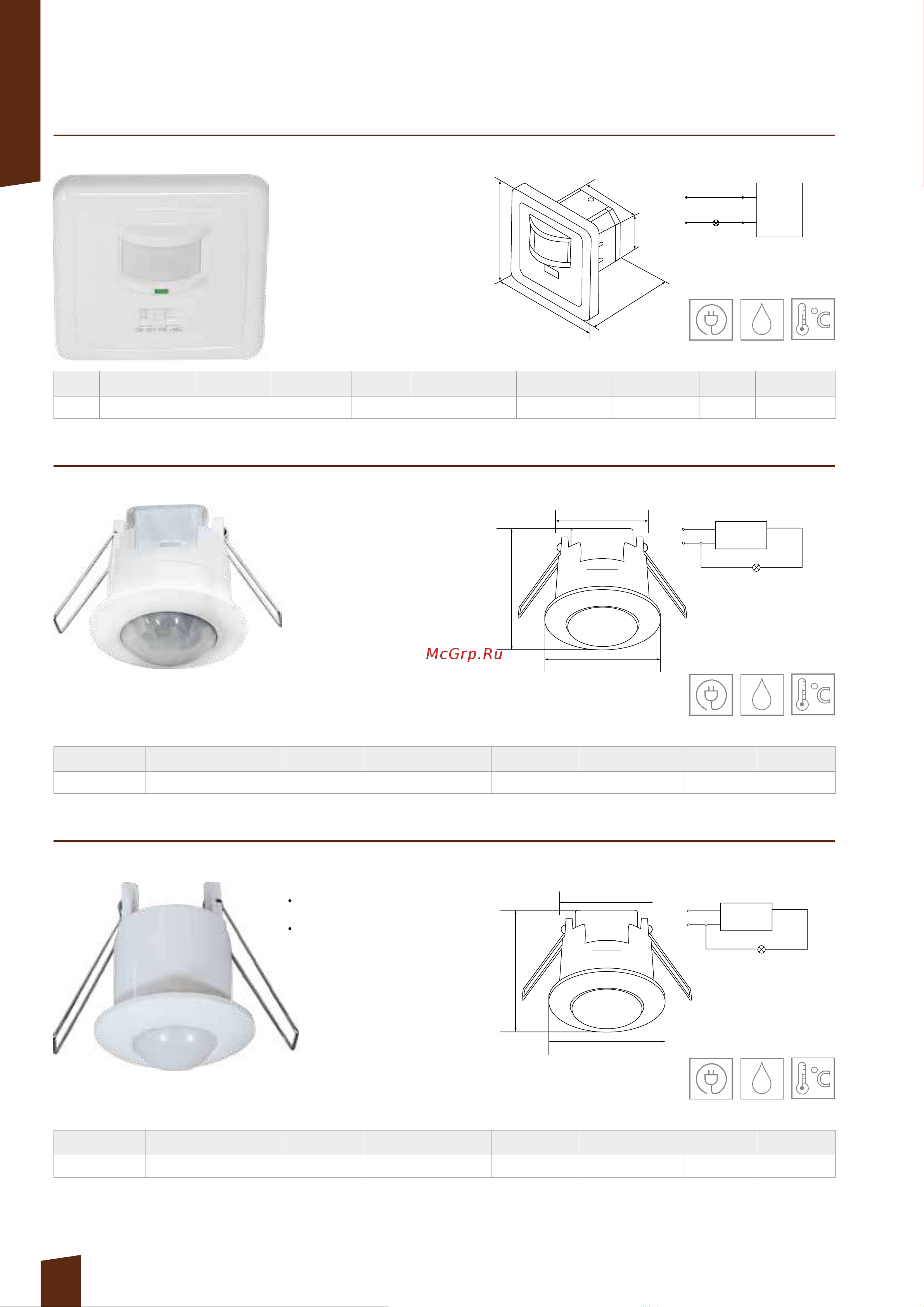 Feron 230V 1200W 6m 360° белый SEN86 22061 Инструкция к товару онлайн