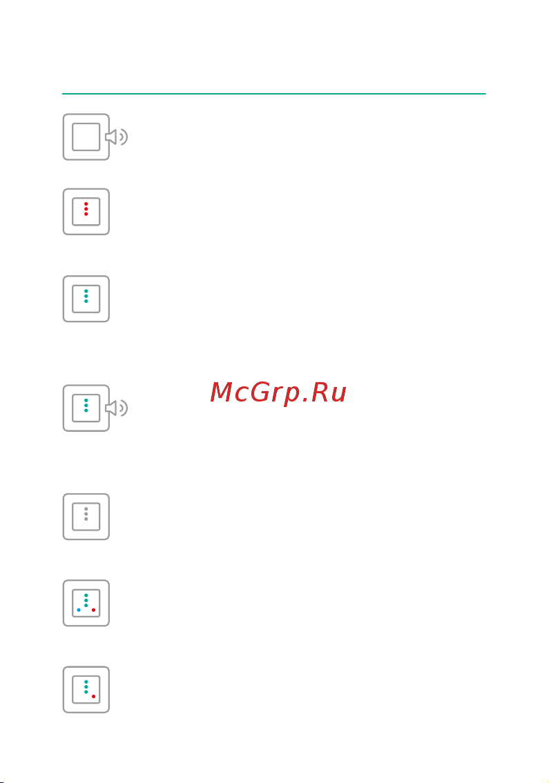 Ujin WiFi с датчиками температуры и влажности, голосовое управление T-10000-0 Инструкция по эксплуатации онлайн [15/26] 854289