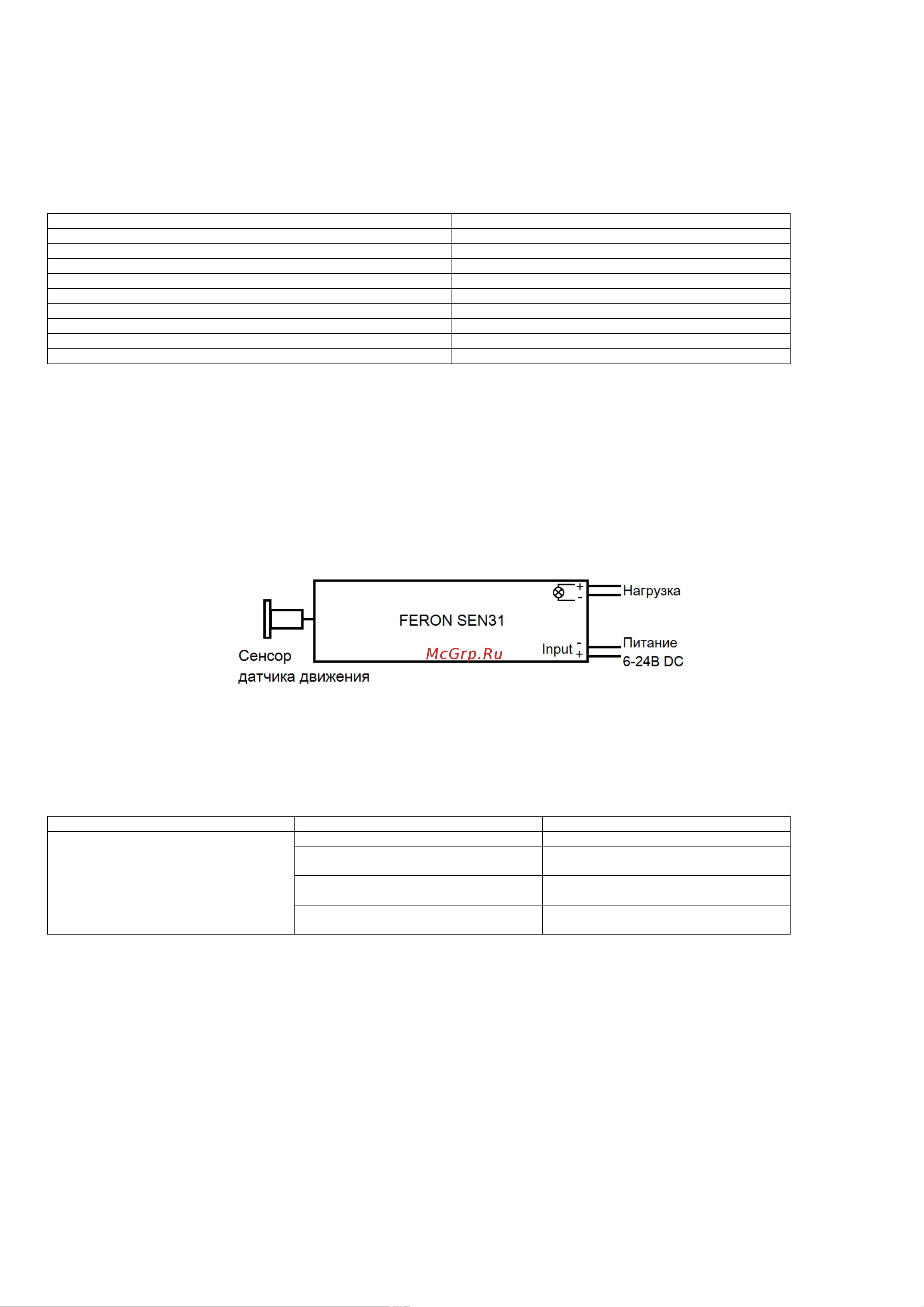 Feron SEN31 30W 6-24V, 1- 15 см, 200+25 см 32225 Инструкция по эксплуатации онлайн