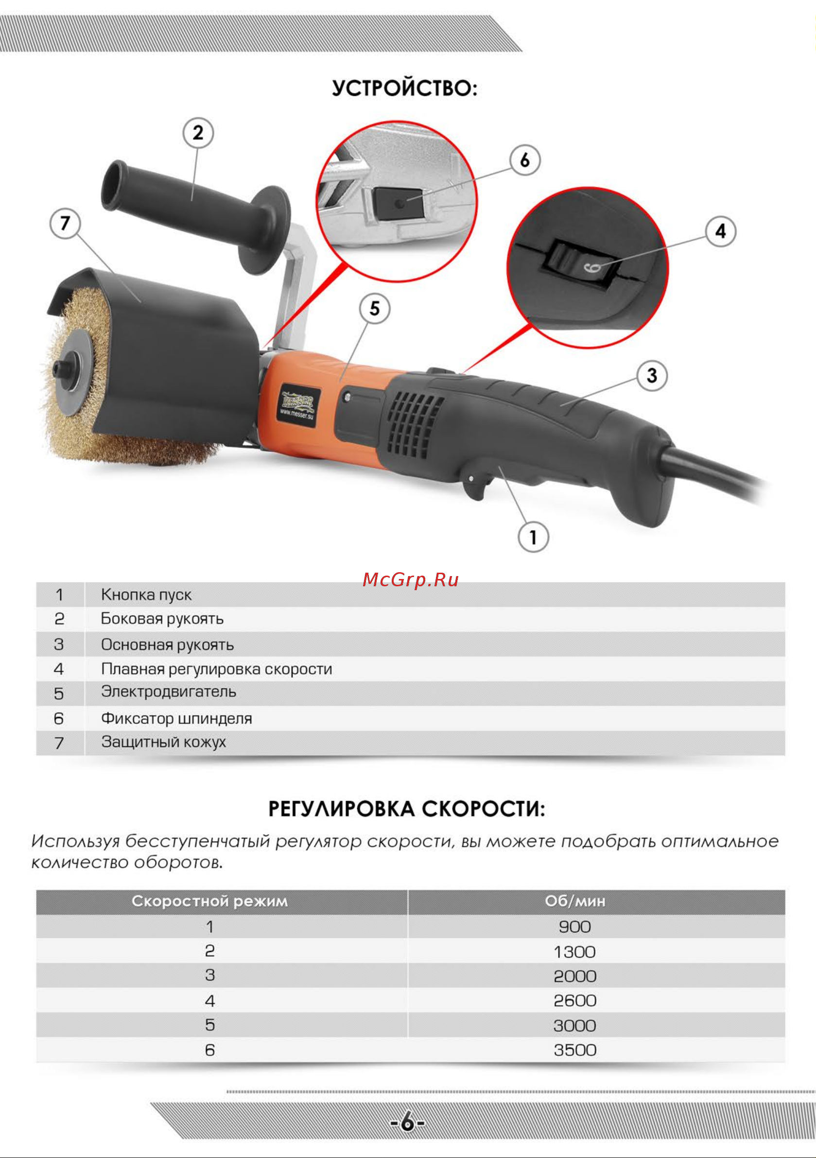 Messer M3337 Инструкция к MESSER M3337 онлайн [7/12] 854391