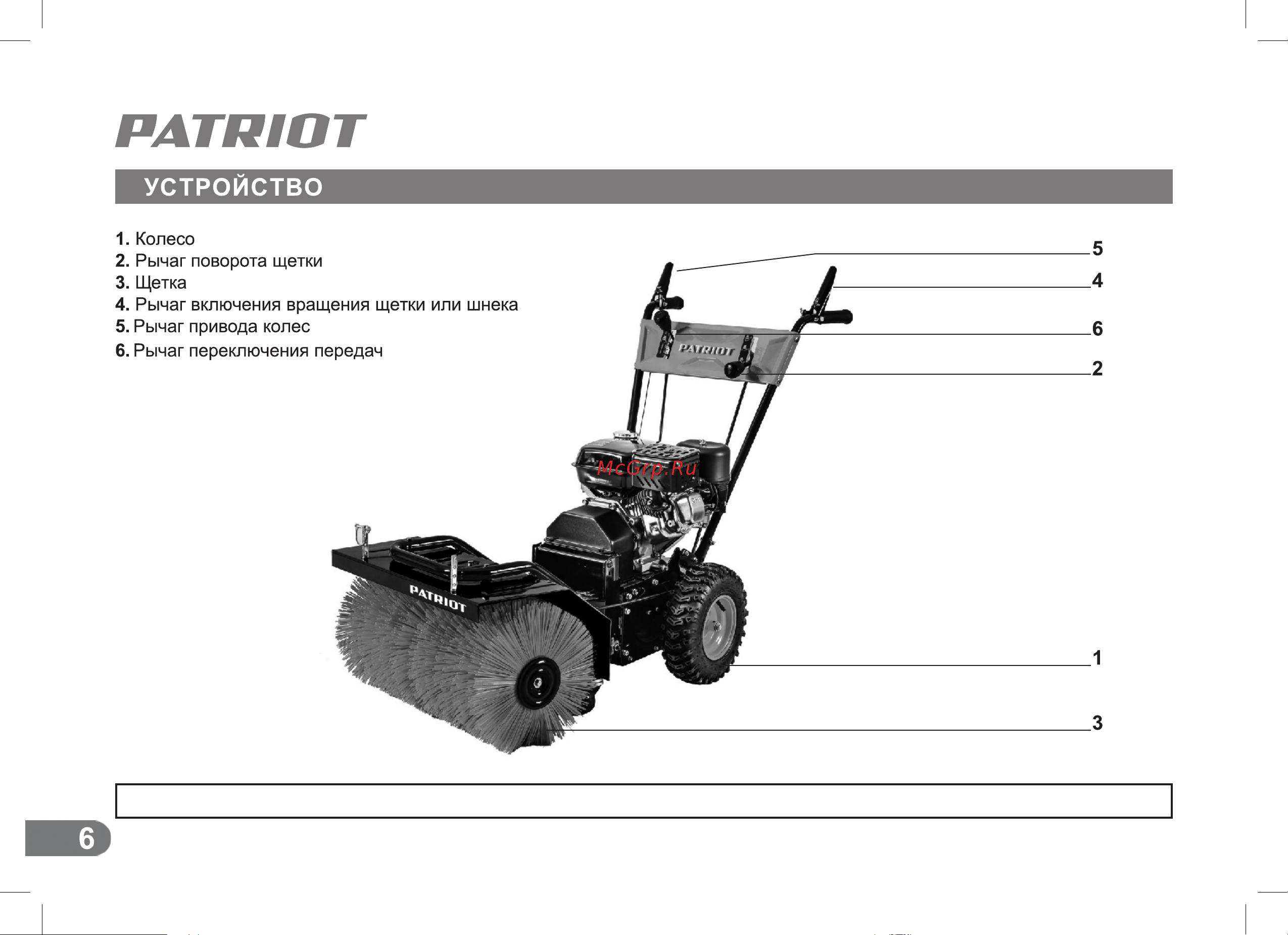 Patriot PS 888 S 426108888 Инструкция к PATRIOT PS 888 S 426108888 онлайн [6/32] 854506