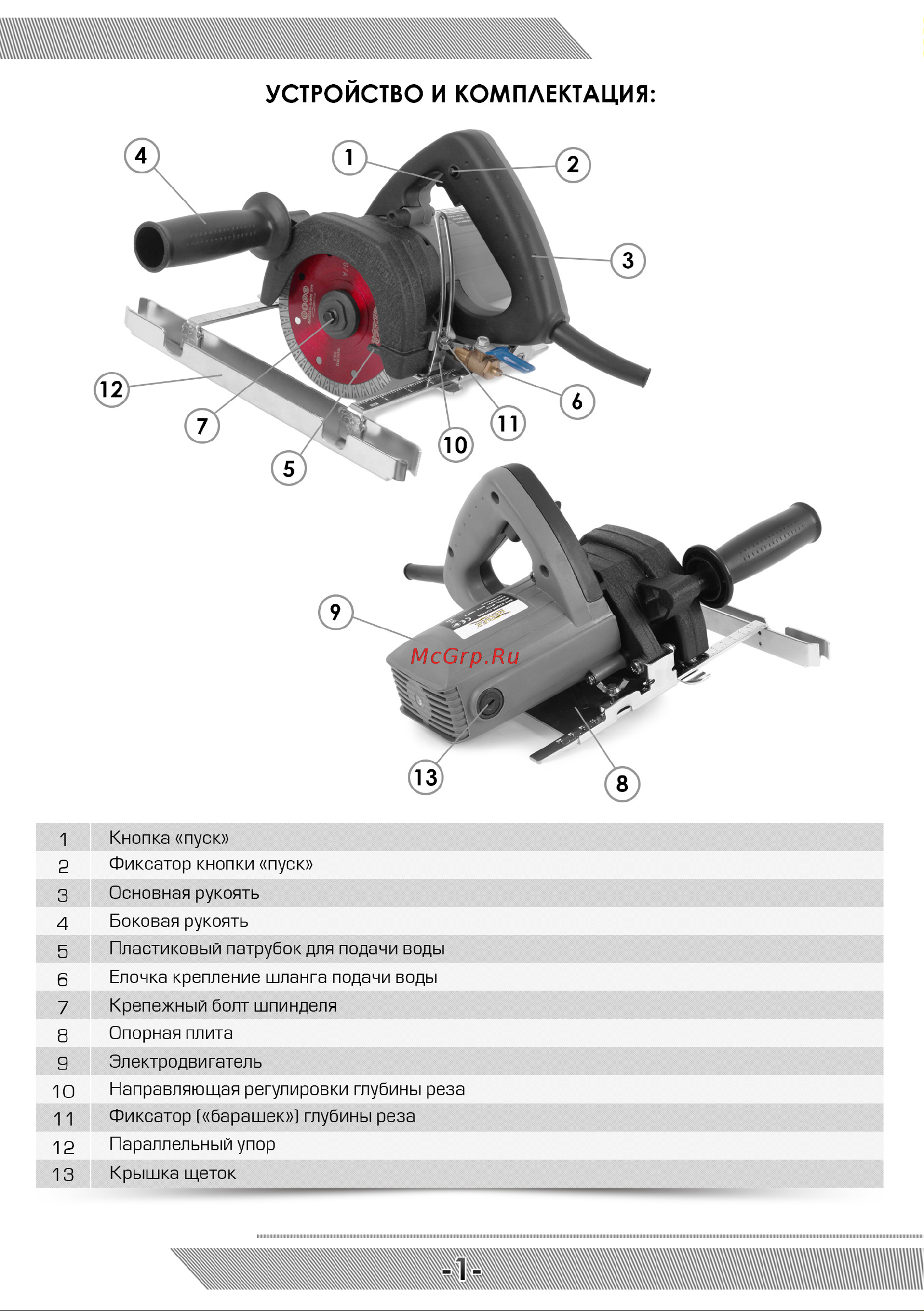Messer 10-45-008 Инструкция к циркулярной пиле MESSER M125 онлайн [2/16] 854580