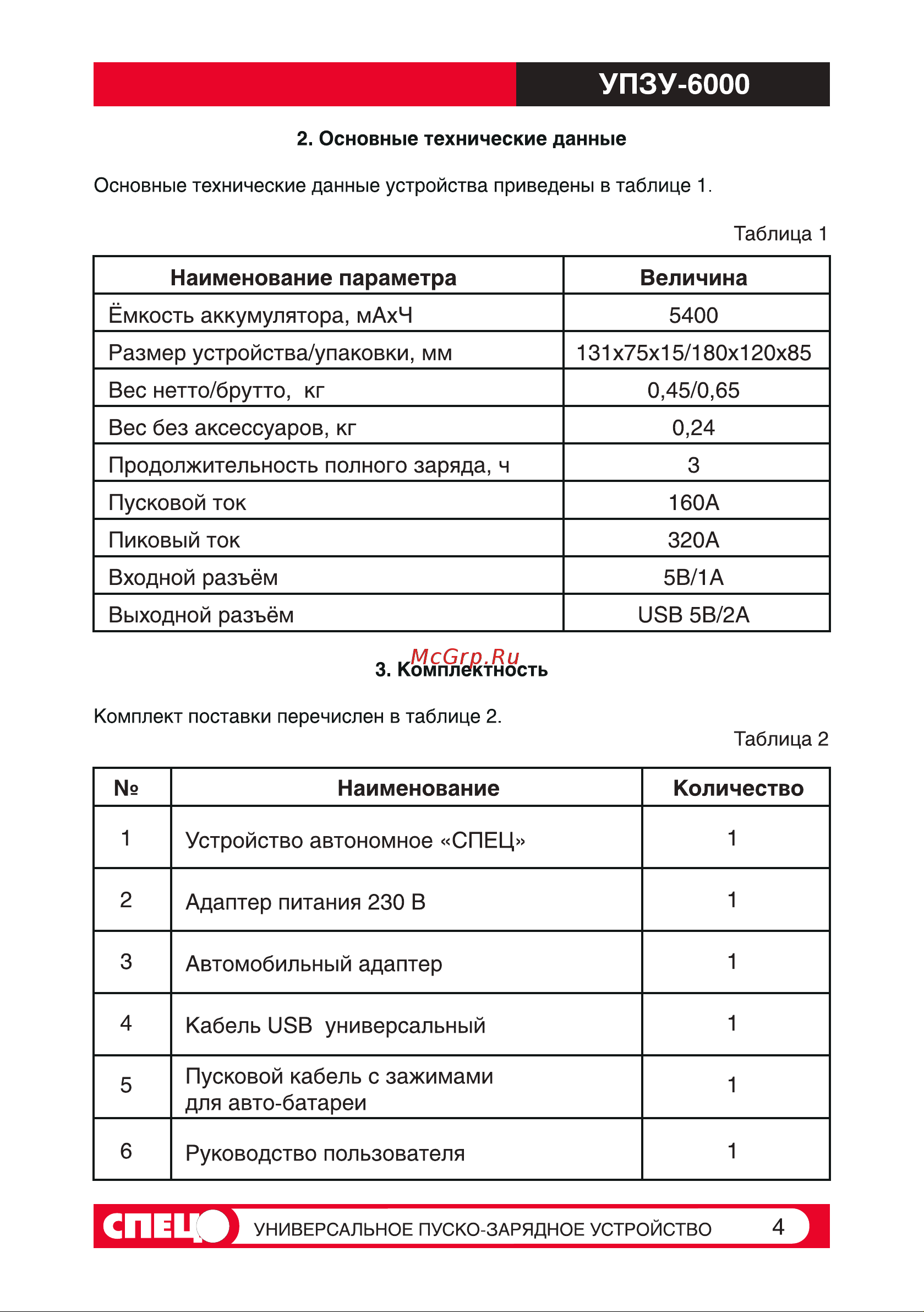 Спец УПЗУ-6000 СПЕЦ-УПЗУ-6000 Инструкция к Спец УПЗУ-6000 онлайн [4/25] 854609