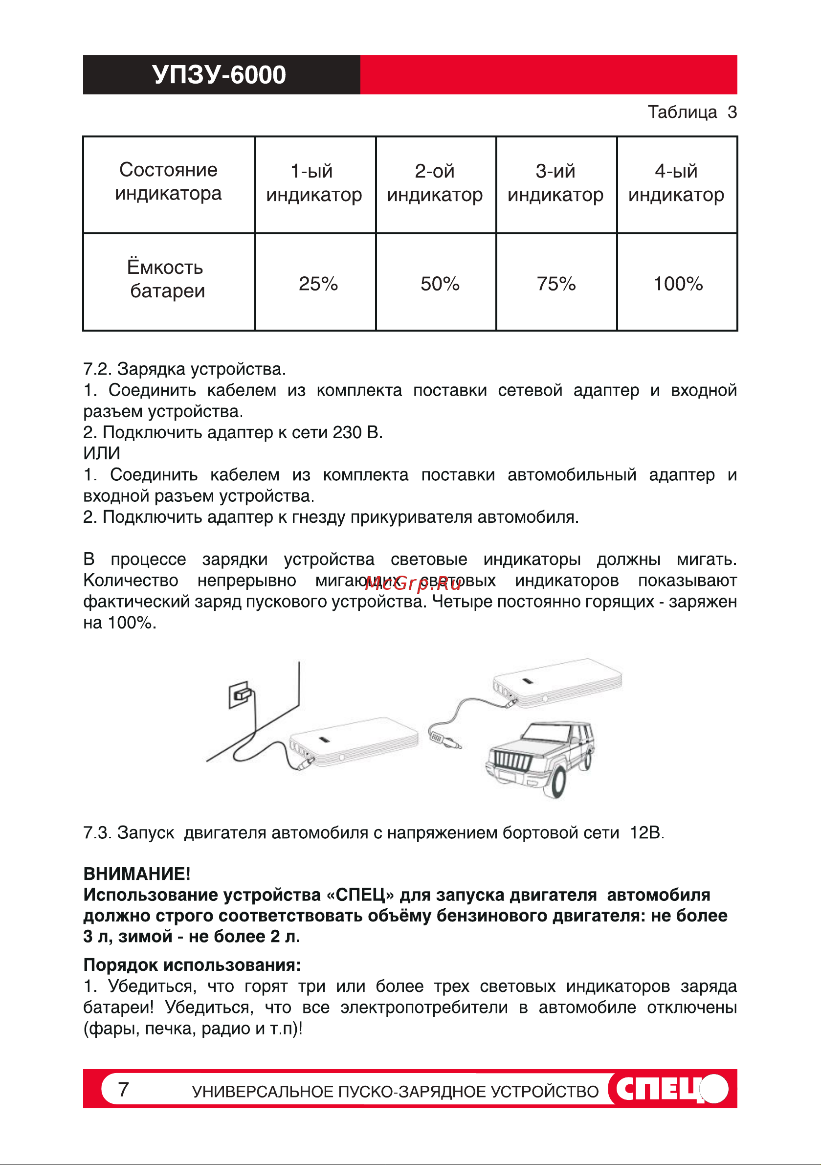 Спец УПЗУ-6000 СПЕЦ-УПЗУ-6000 Инструкция к Спец УПЗУ-6000 онлайн [7/25] 854609