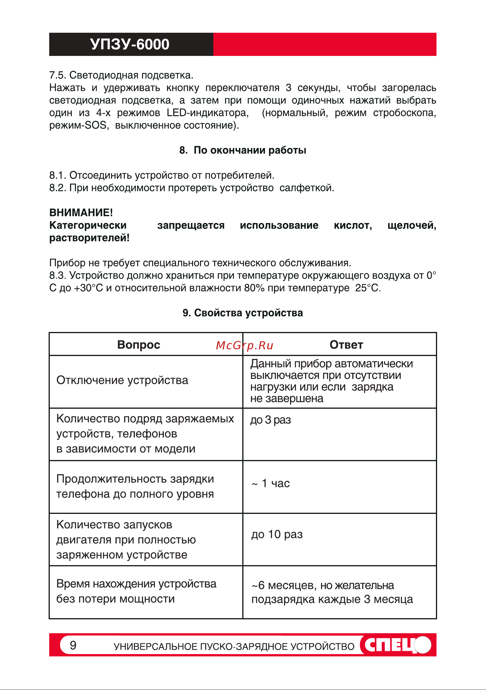 Спец УПЗУ-6000 СПЕЦ-УПЗУ-6000 Инструкция к Спец УПЗУ-6000 онлайн [9/25] 854609