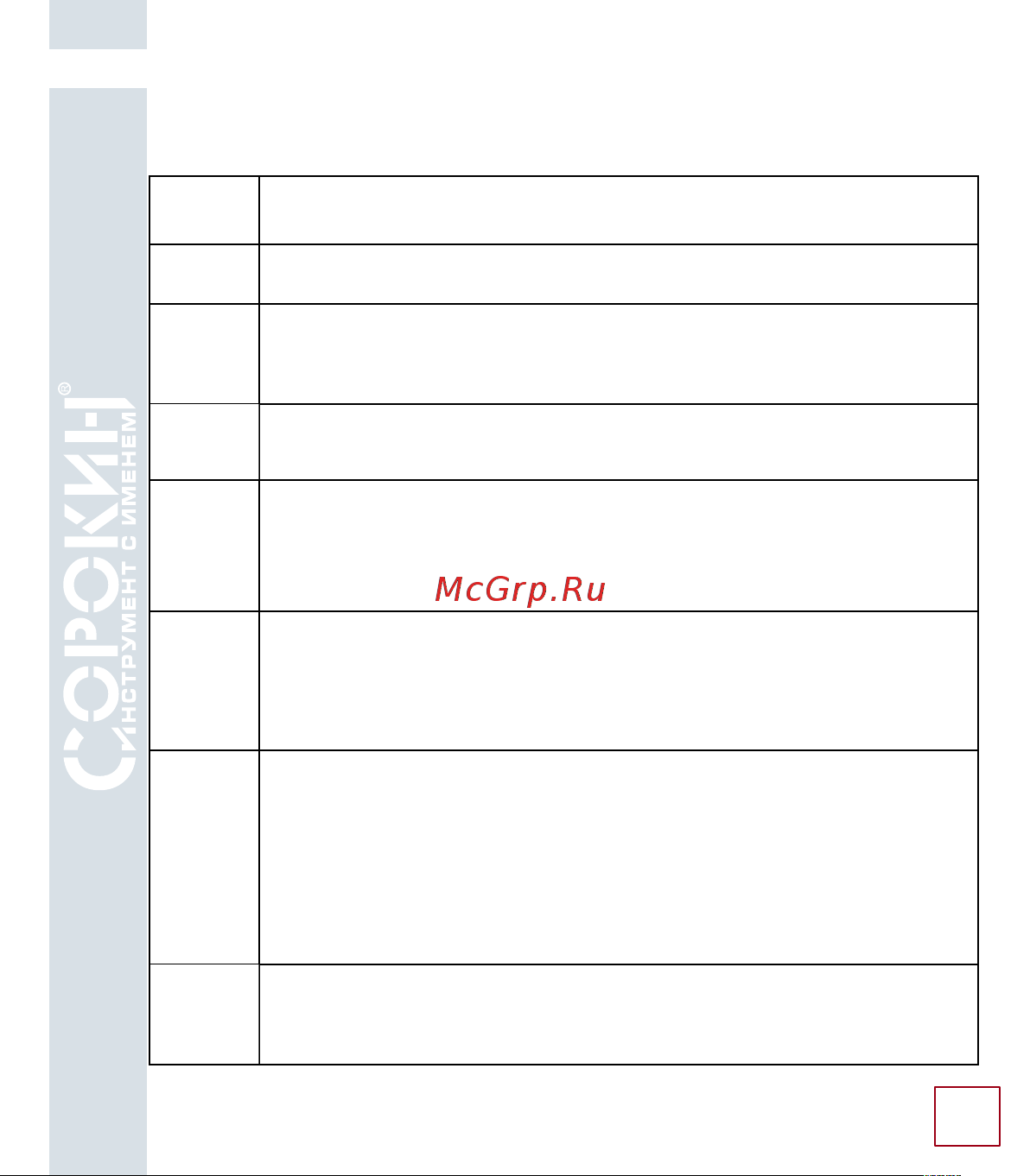 Сорокин 2А/4A, 6В/12В, 220В 12.94 Технический паспорт онлайн [8/18] 854626