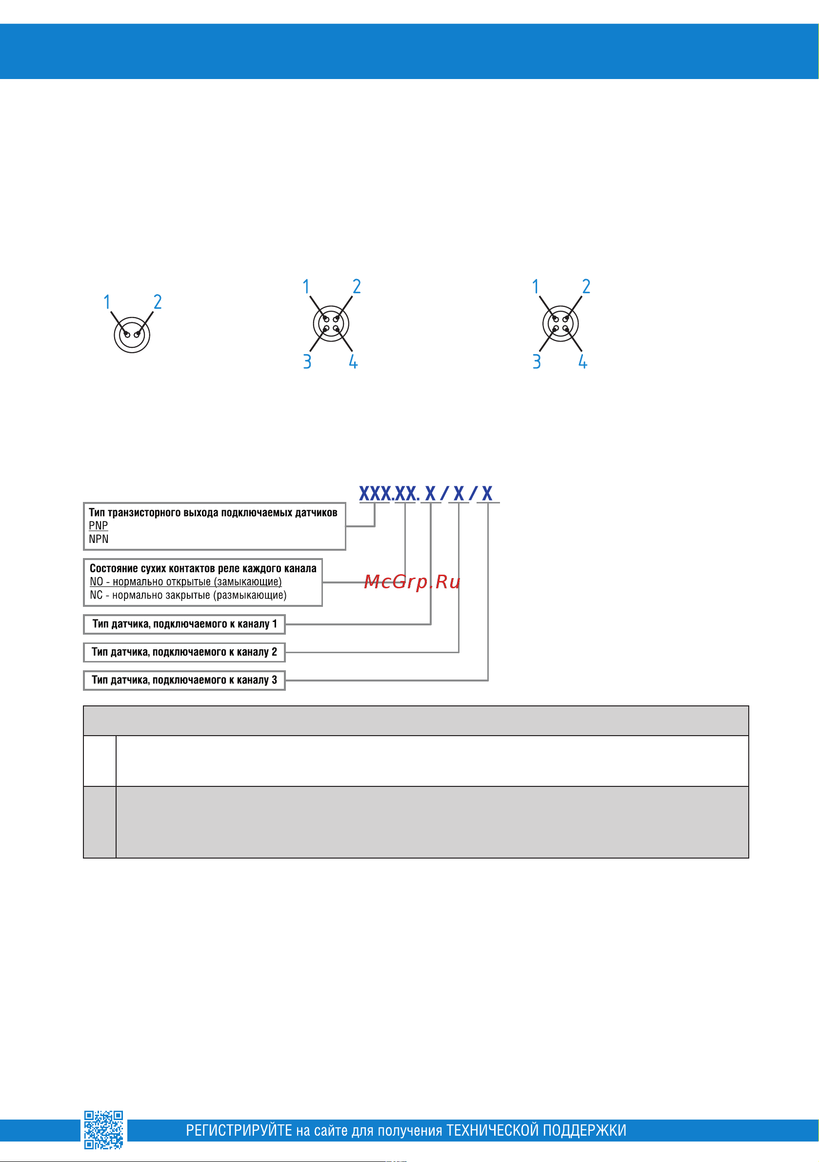 Alta Group Alarm Kit 3 УТ000023217 паспорт изделия онлайн [5/20] 854994