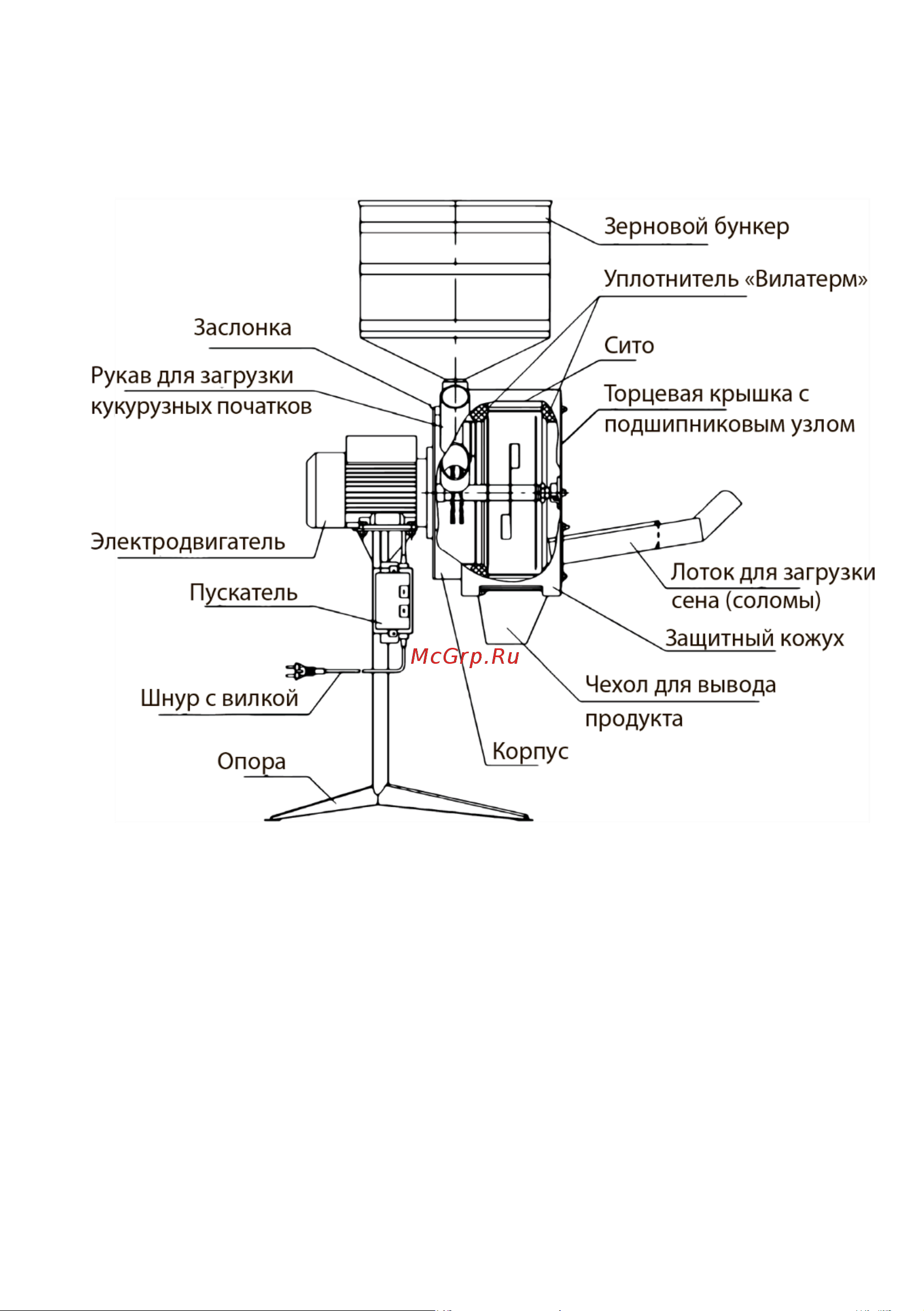 Фермер ДКУ-01 220В 00-00000218 7USM-DKU01 Инструкция по эксплуатации онлайн [6/15] 854693