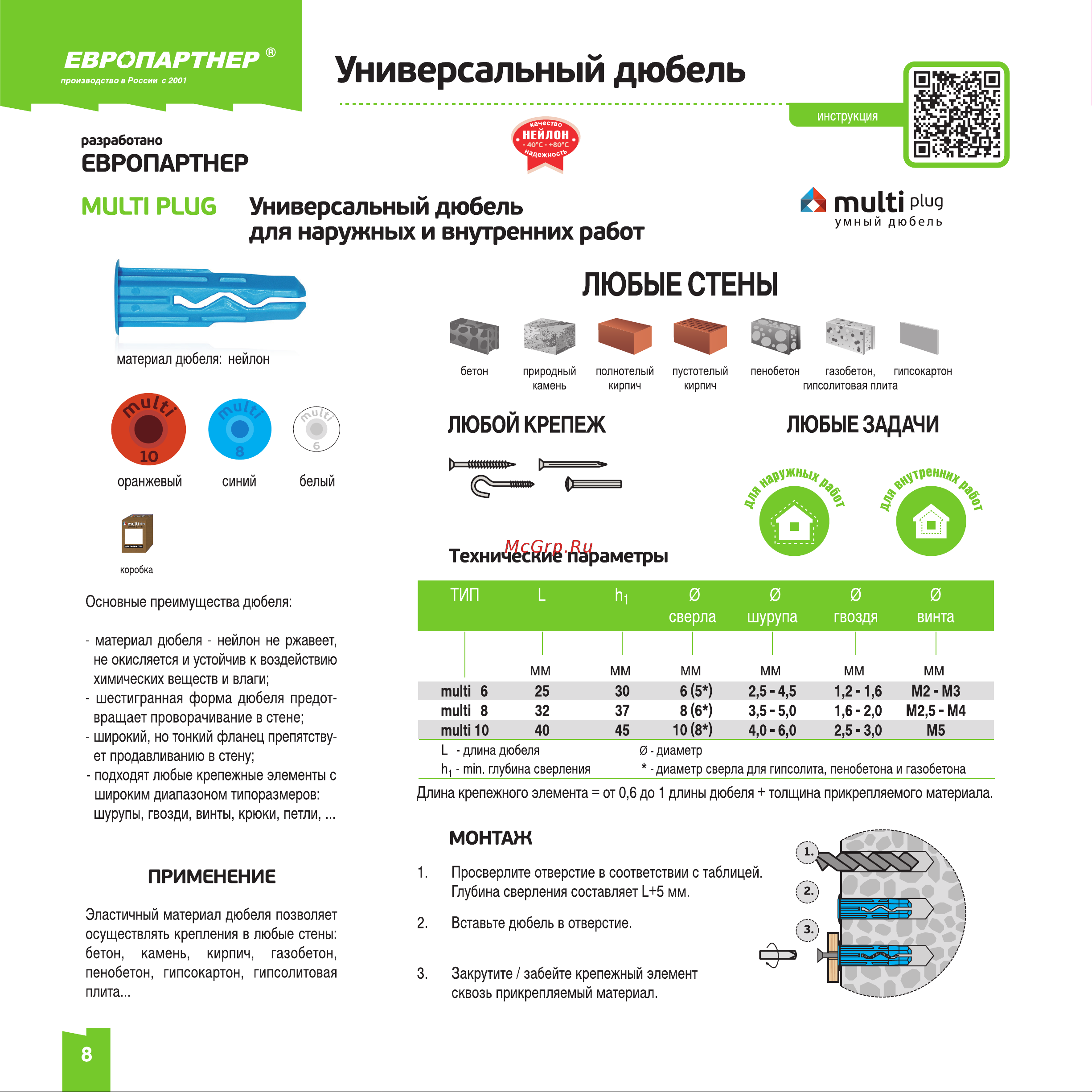 ЕВРОПАРТНЕР Multi Plug 6x25mm белый, 100шт 76091196 Инструкция к товару онлайн