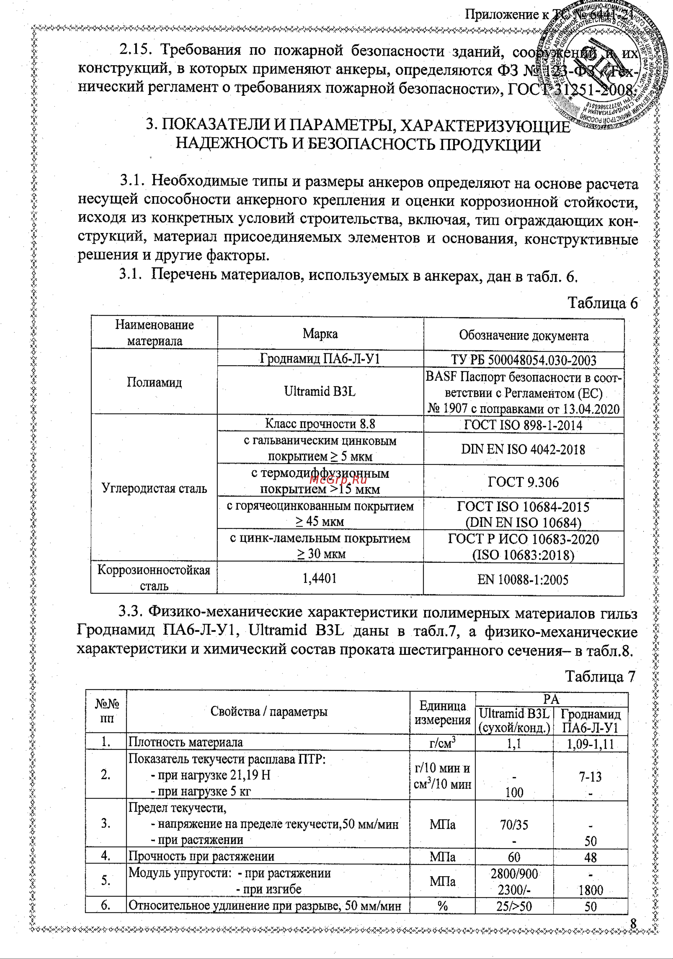 SORMAT sdp-kb 10s x 80, в упаковке 100 шт. 8773080609 Техническое свидетельство онлайн [10/18] 854713
