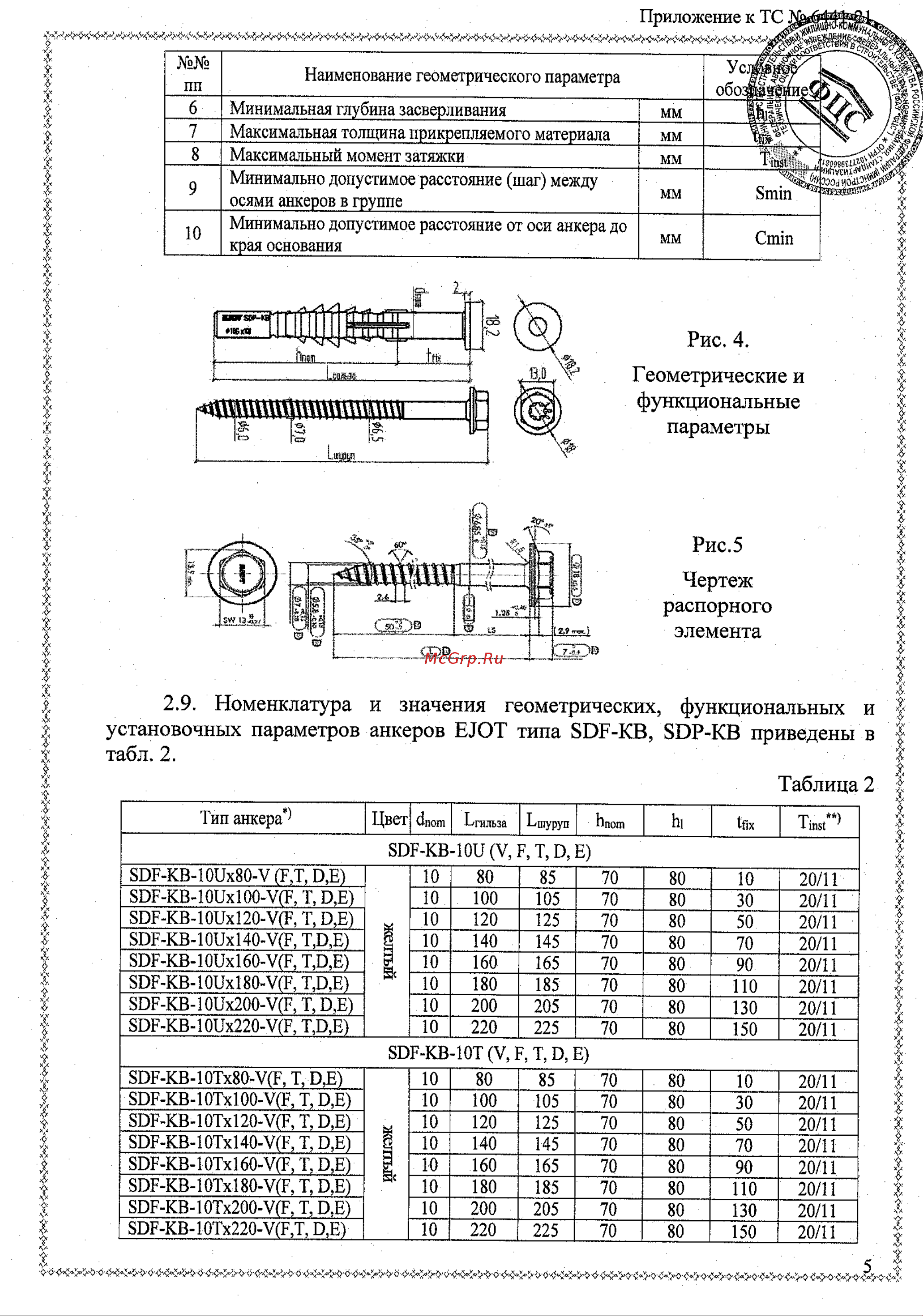 SORMAT sdp-kb 10s x 80, в упаковке 100 шт. 8773080609 Техническое свидетельство онлайн [7/18] 854713