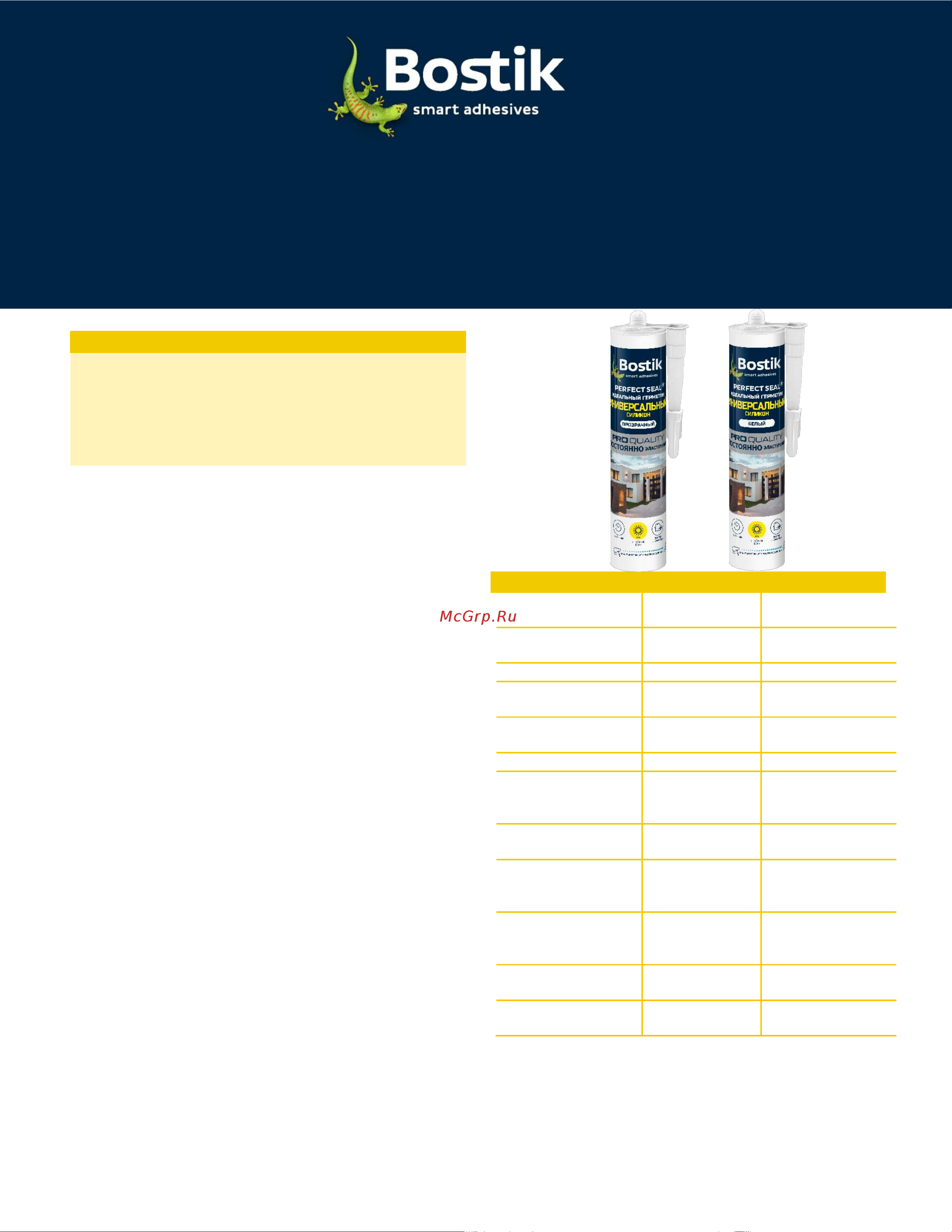Bostik Perfect Seal силикон белый, 280 мл BOK638516Р Bostik Perfect Seal Идеальный герметик Универсальный силикон белый 280мл ВОК638516 онлайн