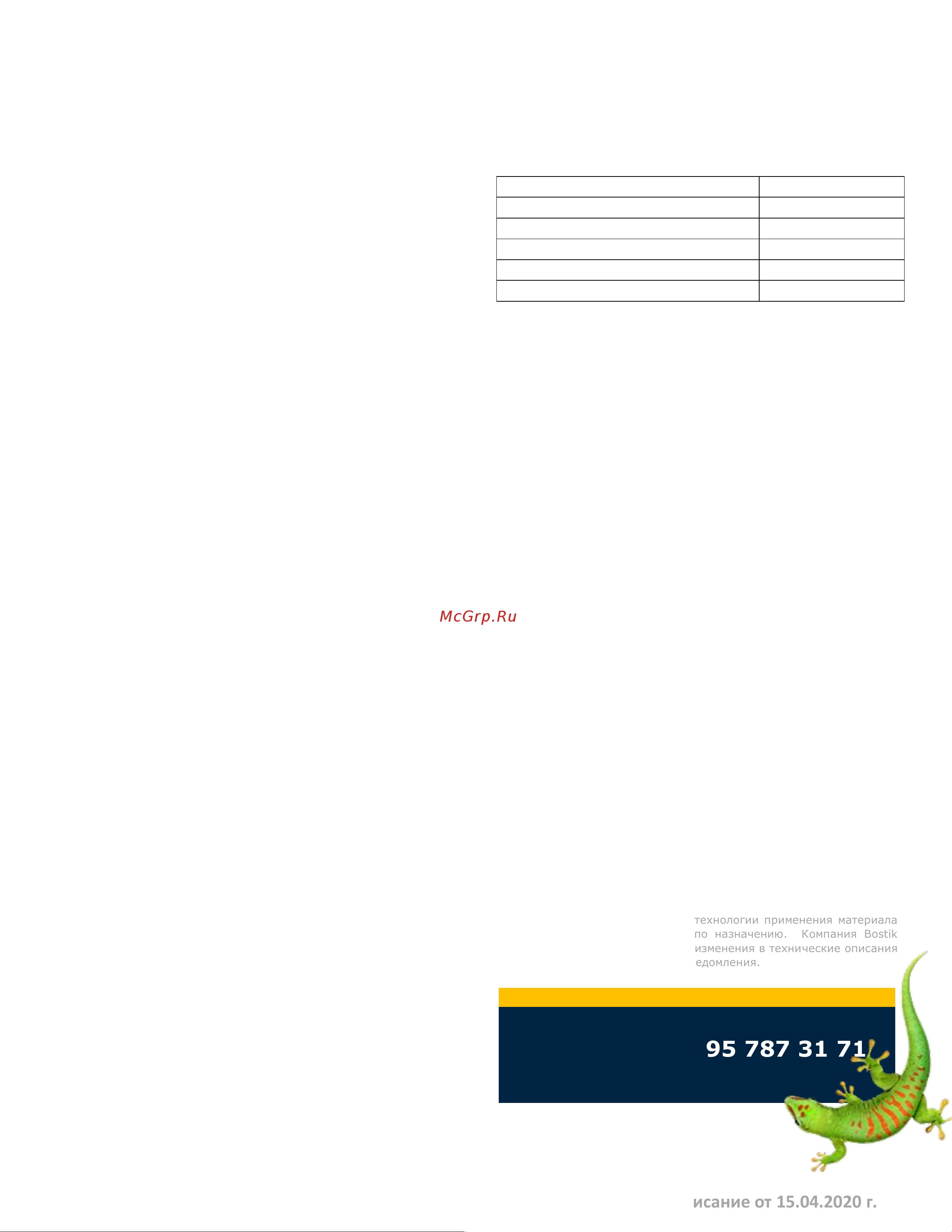 Bostik Perfect Seal силикон белый, 280 мл BOK638516Р Bostik Perfect Seal Идеальный герметик Универсальный силикон белый 280мл ВОК638516 онлайн [2/2] 854739