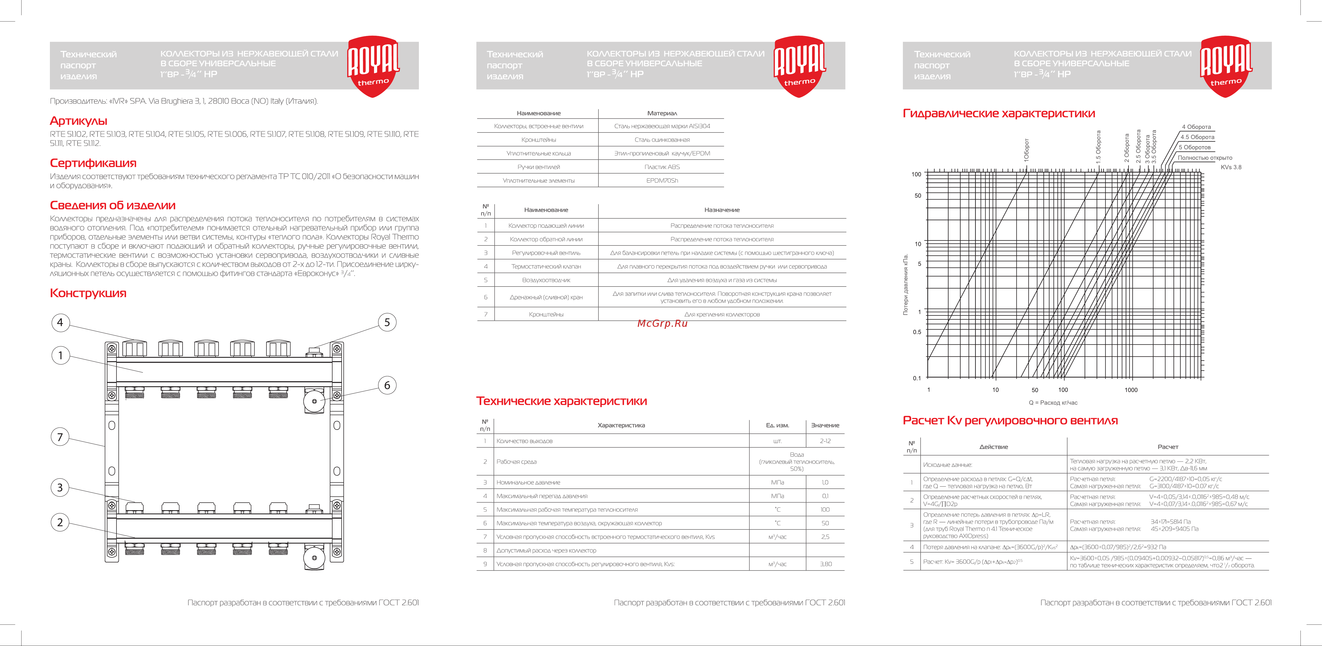 Royal Thermo нерж. 1 ВР-3/4 НР, 2 выхода НС-1080925 Инструкция к Royal Thermo НС-1080925 онлайн