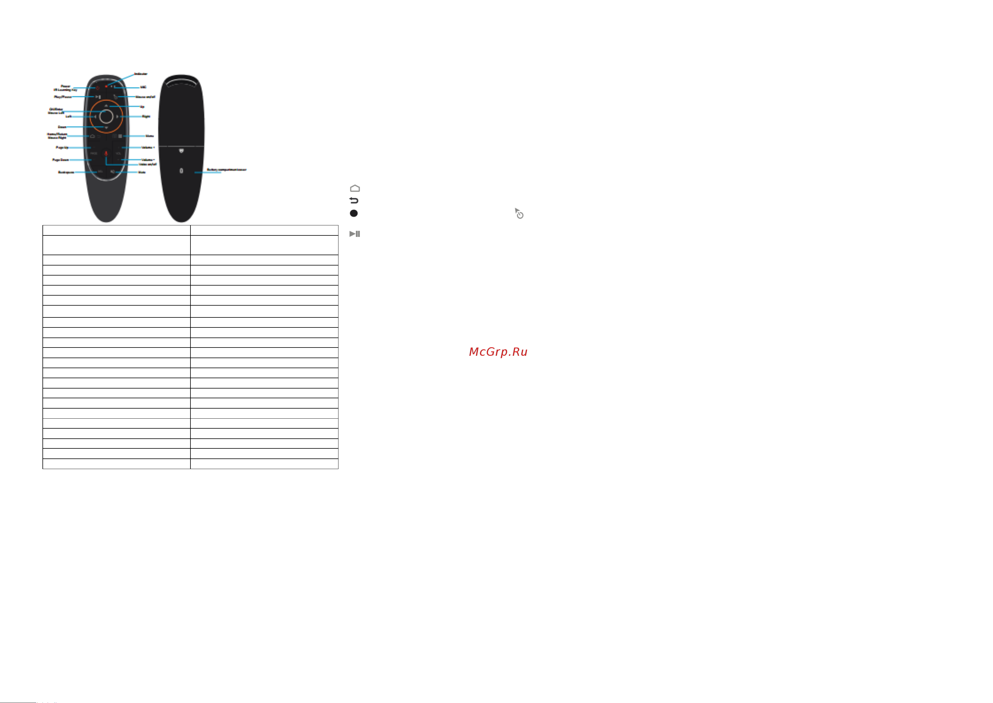 clickpdu Air Mouse G10S HBT013 Инструкция онлайн