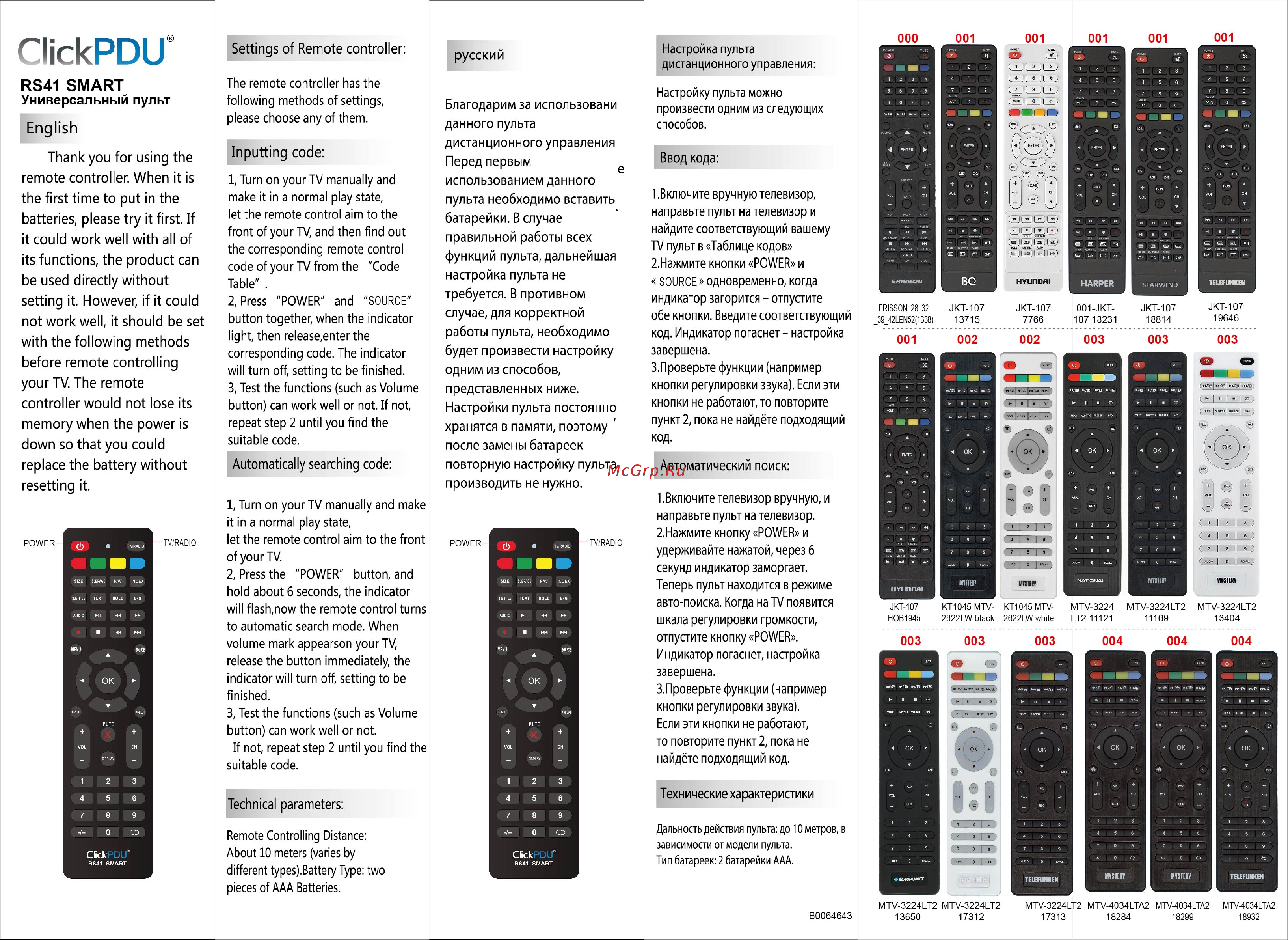 clickpdu RS41 SMART HOD1196 Инструкция и таблица кодов онлайн