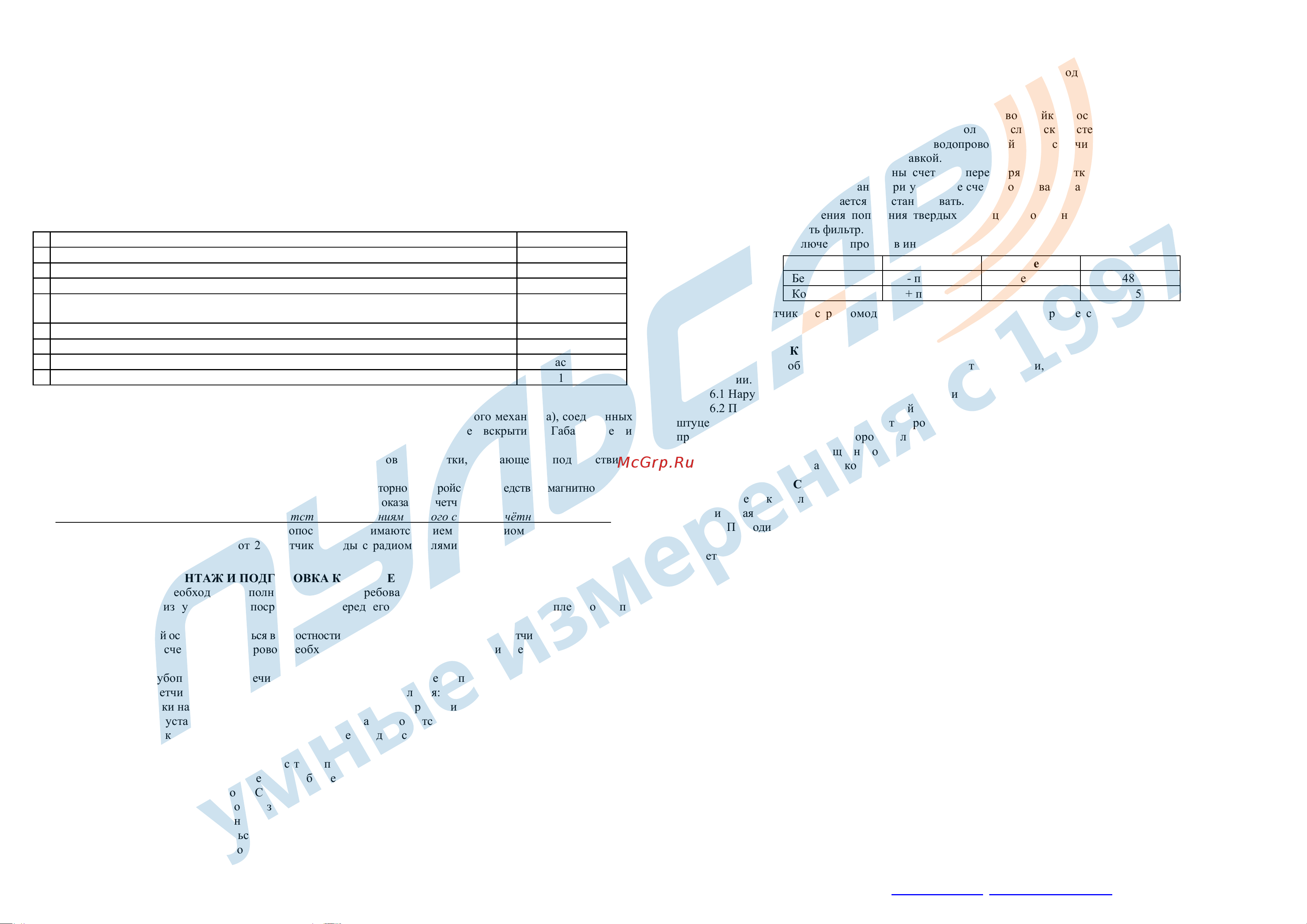Pulsar Ду-15 Н00003269 с цифровым выходом RS485 Паспорт онлайн [2/2] 854986