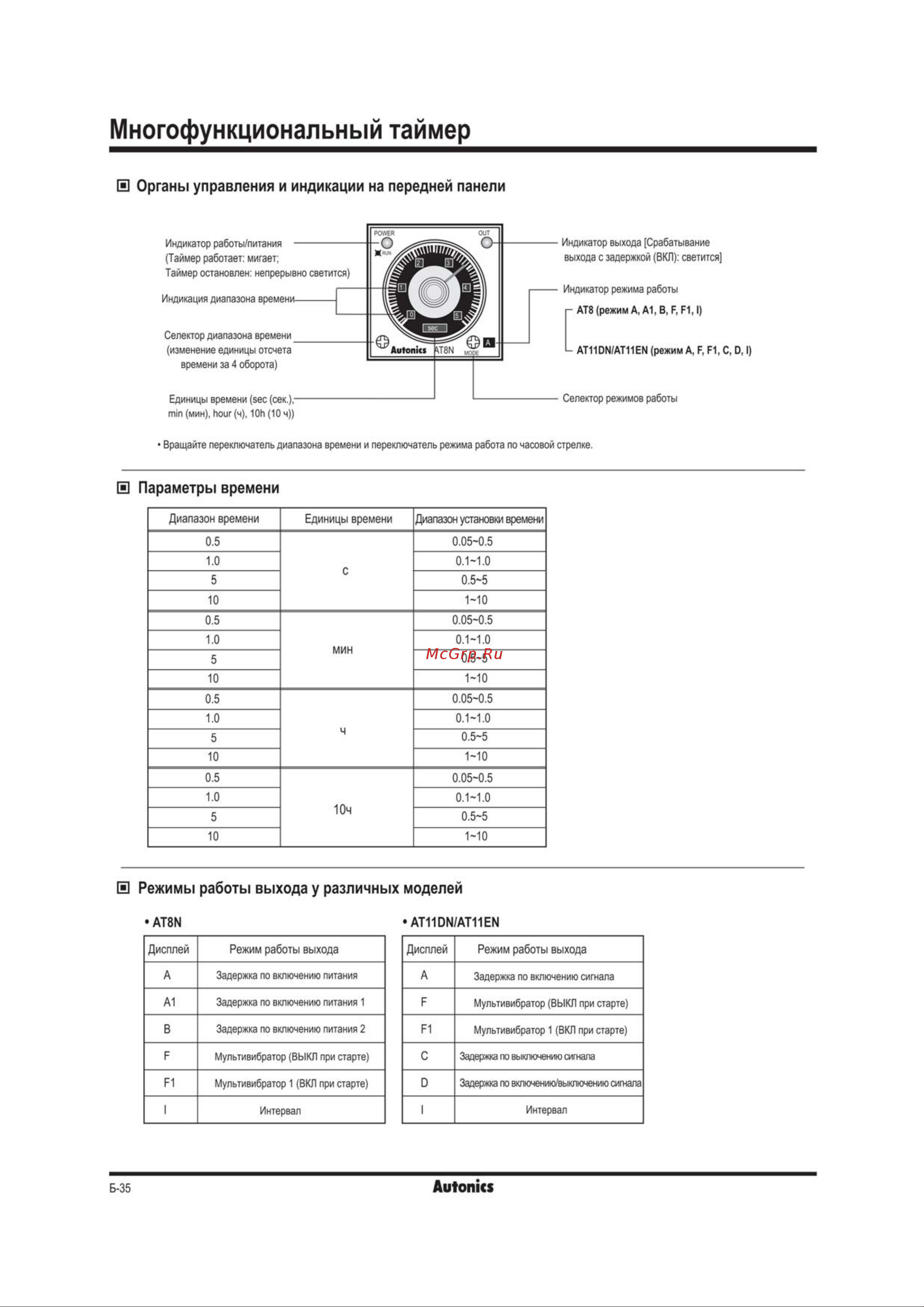 Autonics AT8N, 8-контактный штепсельный 100-240В, 50/60Гц, артикул 00000012641 руководство эксплуатации онлайн [3/7] 855033