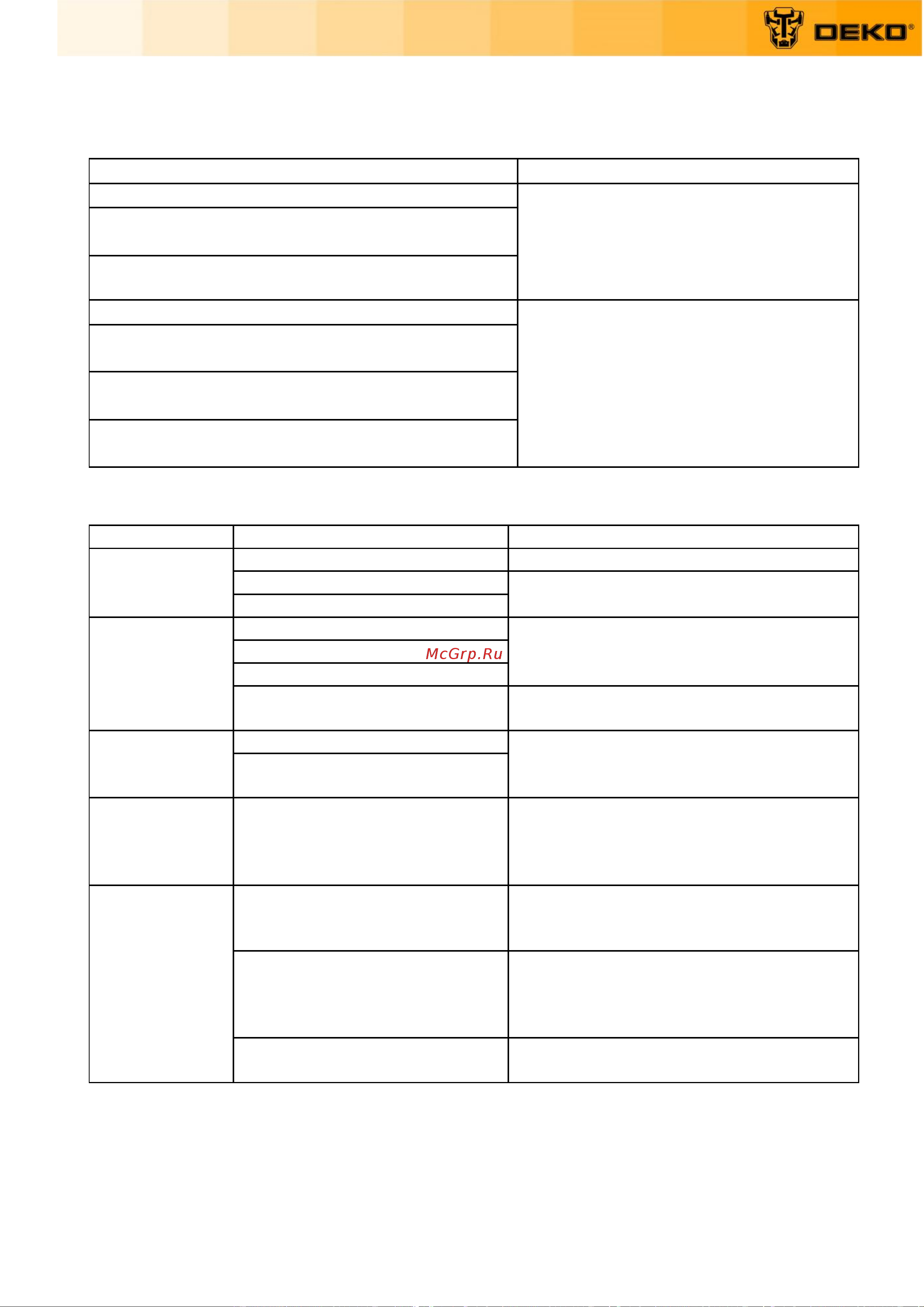 Deko DKCH20FU-Li в кейсе + оснастка 5 шт., 20 В, 2x5.0Ач 063-4419 Инструкция по эксплуатации онлайн [15/18] 855082