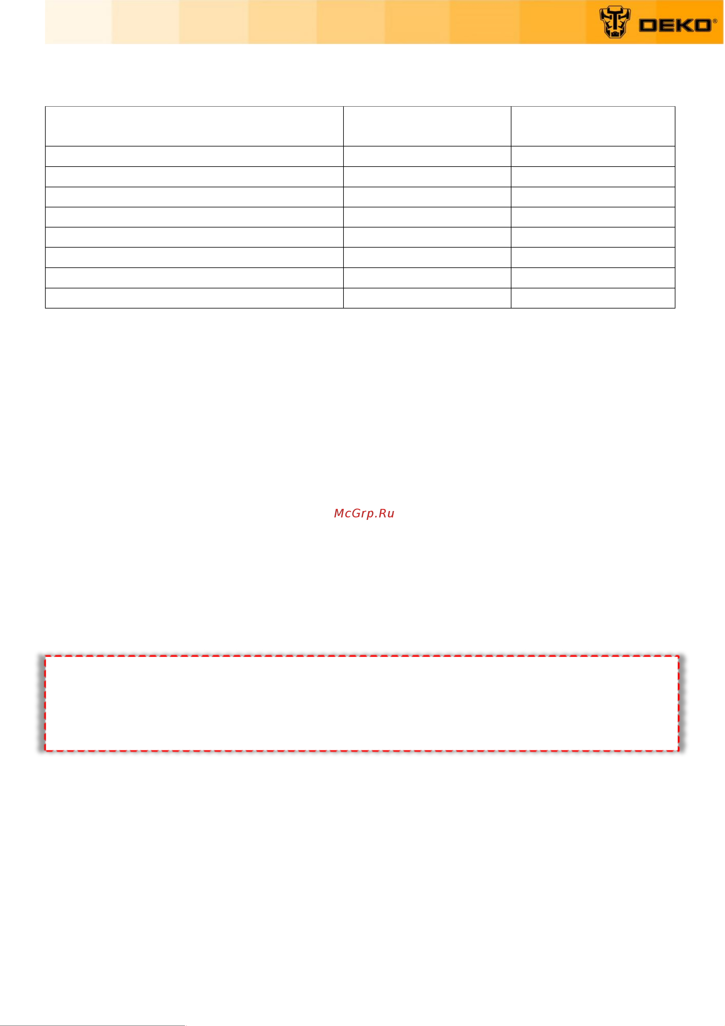 Deko DKCH20FU-Li в кейсе + оснастка 5 шт., 20 В, 2x5.0Ач 063-4419 Инструкция по эксплуатации онлайн [4/18] 855082