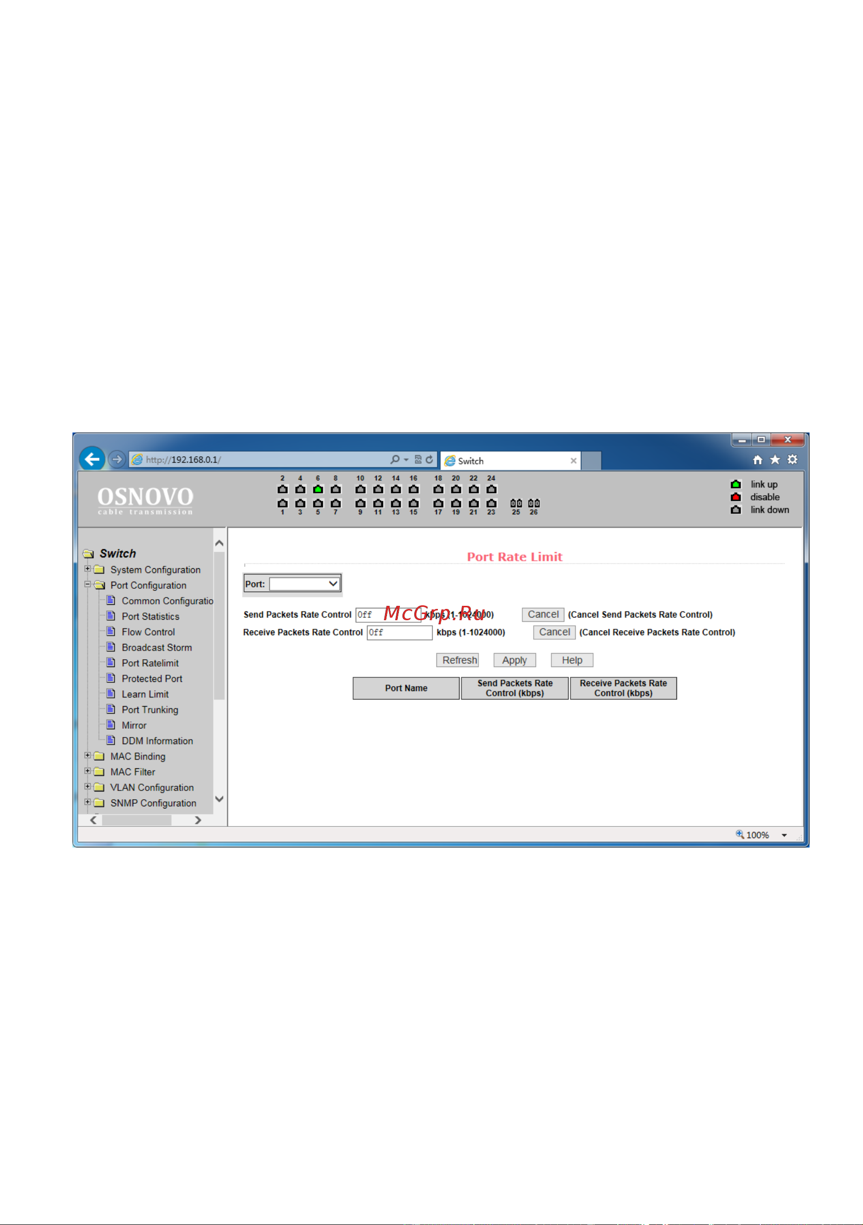 Osnovo SW-8244/L(400W) L2 PoE Gigabit Ethernet на 24 RJ45 PoE + 4 x GE Combo Uplink порта sct1274 Паспорт онлайн [33/81] 855168
