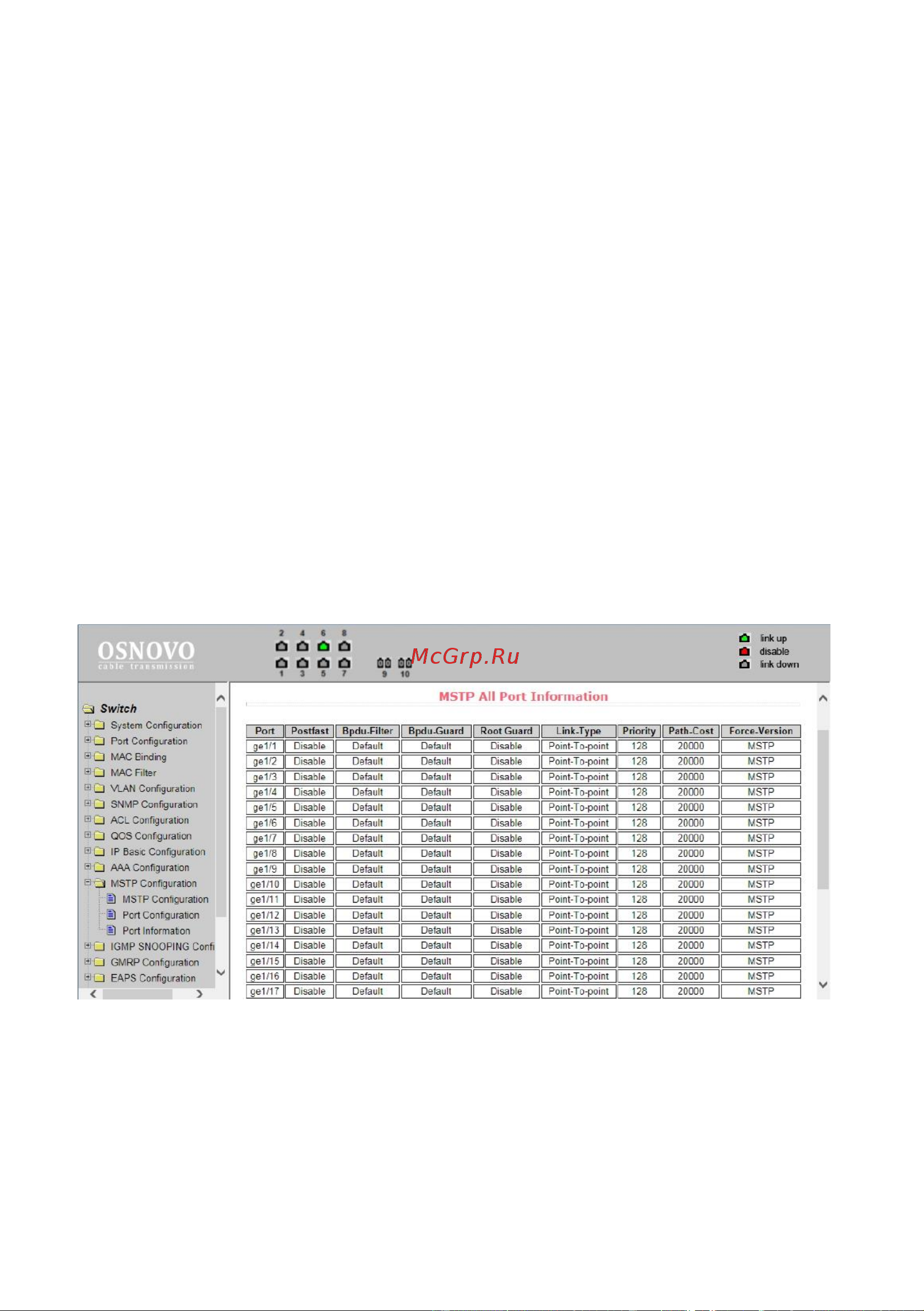 Osnovo SW-80802/ILS(port 90W, 300W) Gigabit Ethernet на 8xRJ45 PoE + 2 SFP порта c датчиком температуры и влажности sct1357 Паспорт онлайн [73/96] 855169