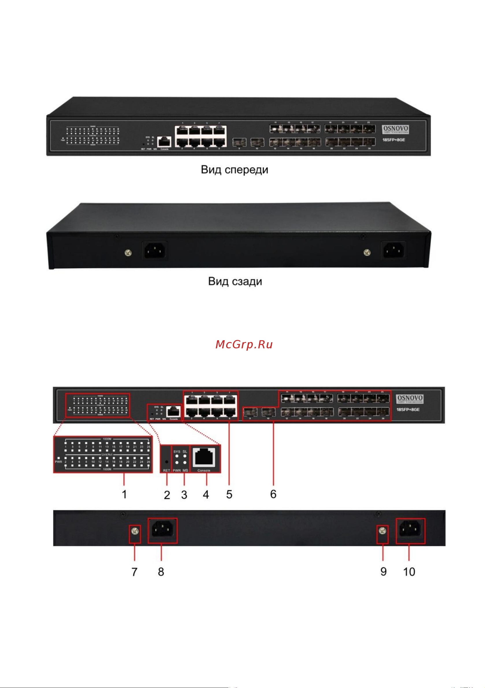 Osnovo SW-70818/L2 Gigabit Ethernet на 18 x GE SFP + 8 x GE RJ45 портов sct1267 Паспорт онлайн [9/76] 855170