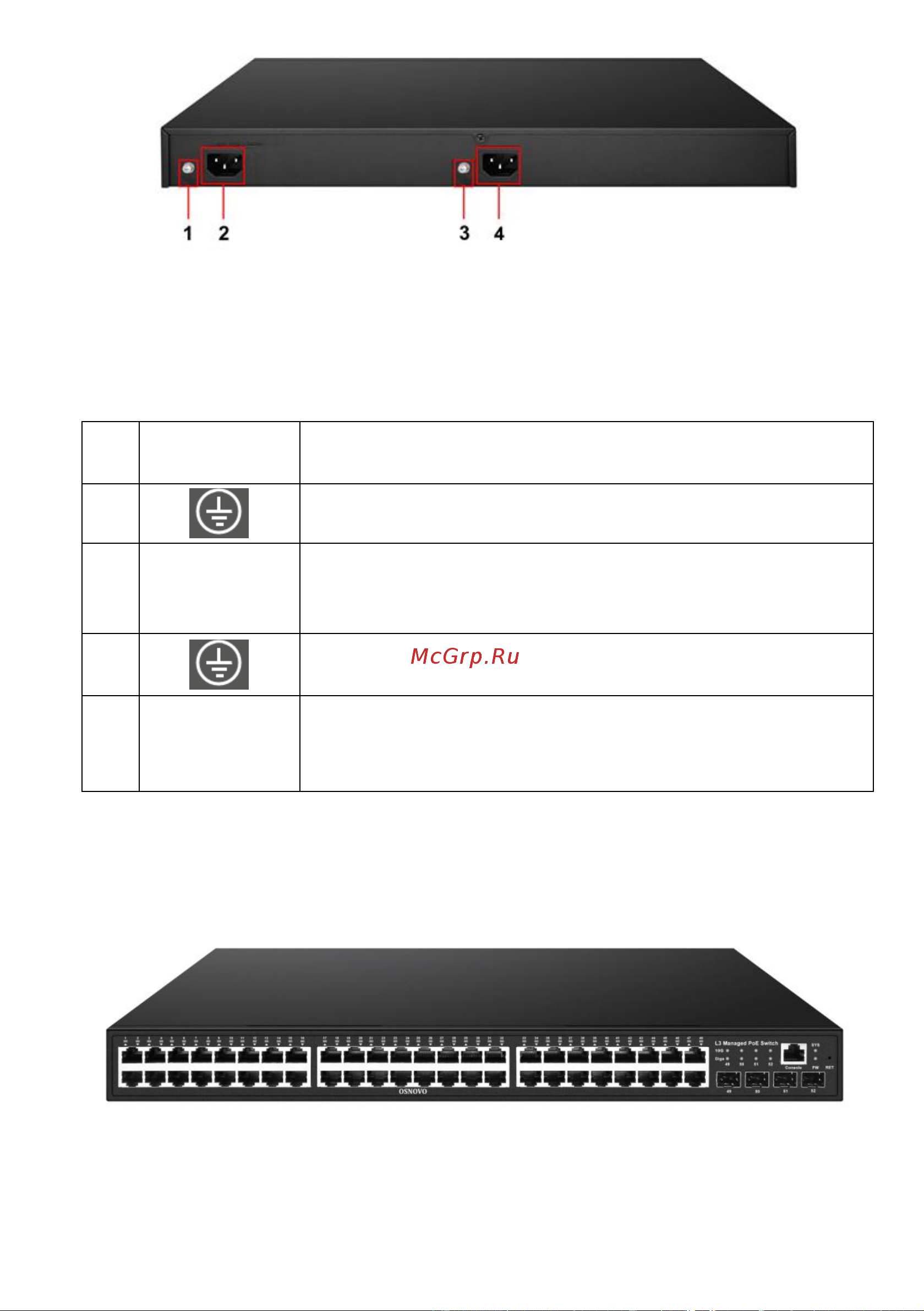 Osnovo SW-48G4X-1L Gigabit Ethernet на 48 RJ45 + 4 10G SFP+ порта sct1471 Паспорт онлайн [12/106] 855176